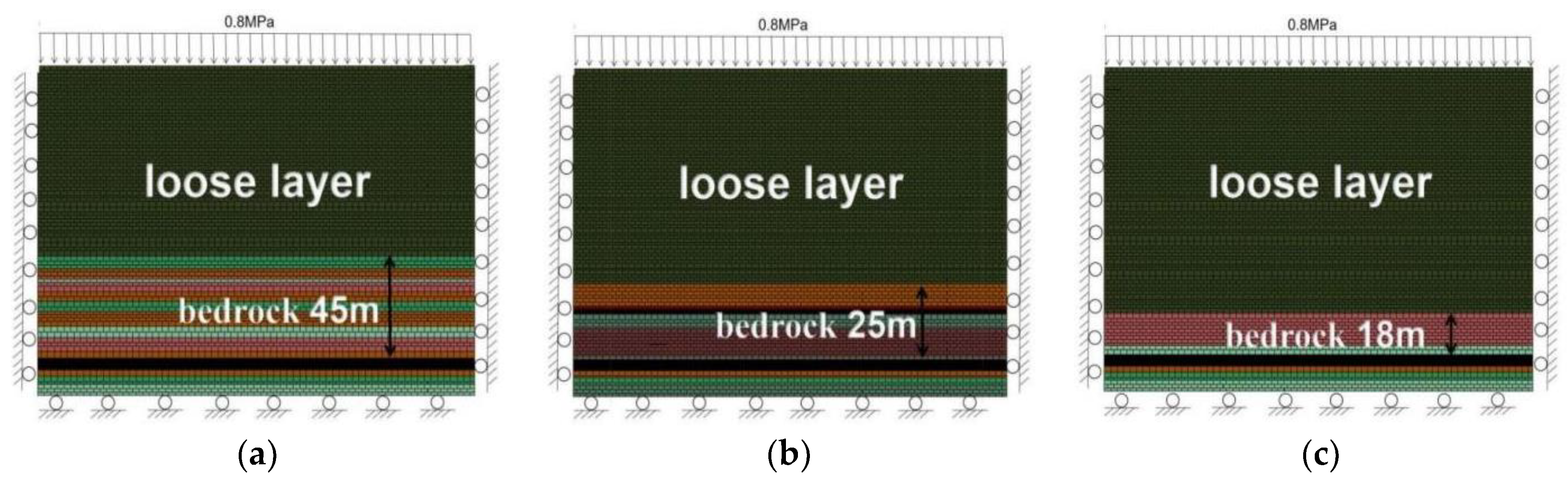 Water 15 01497 g007 550