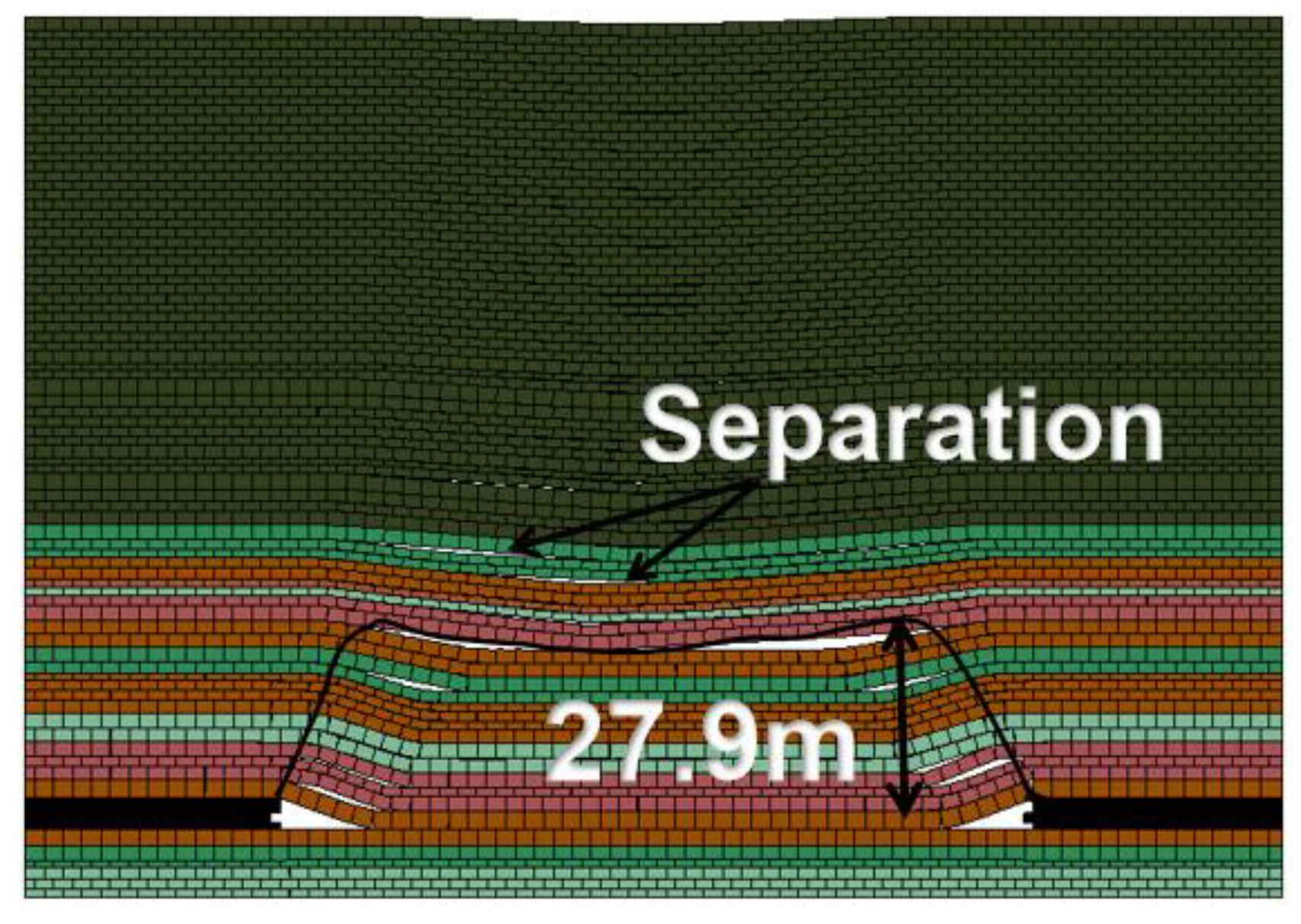 Water 15 01497 g008 550