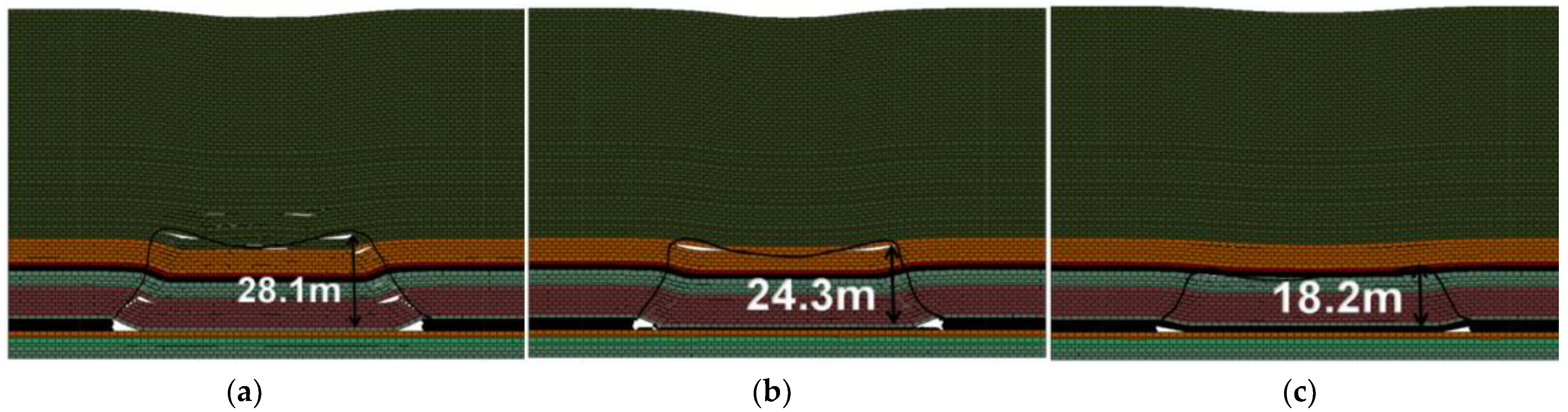 Water 15 01497 g009 550