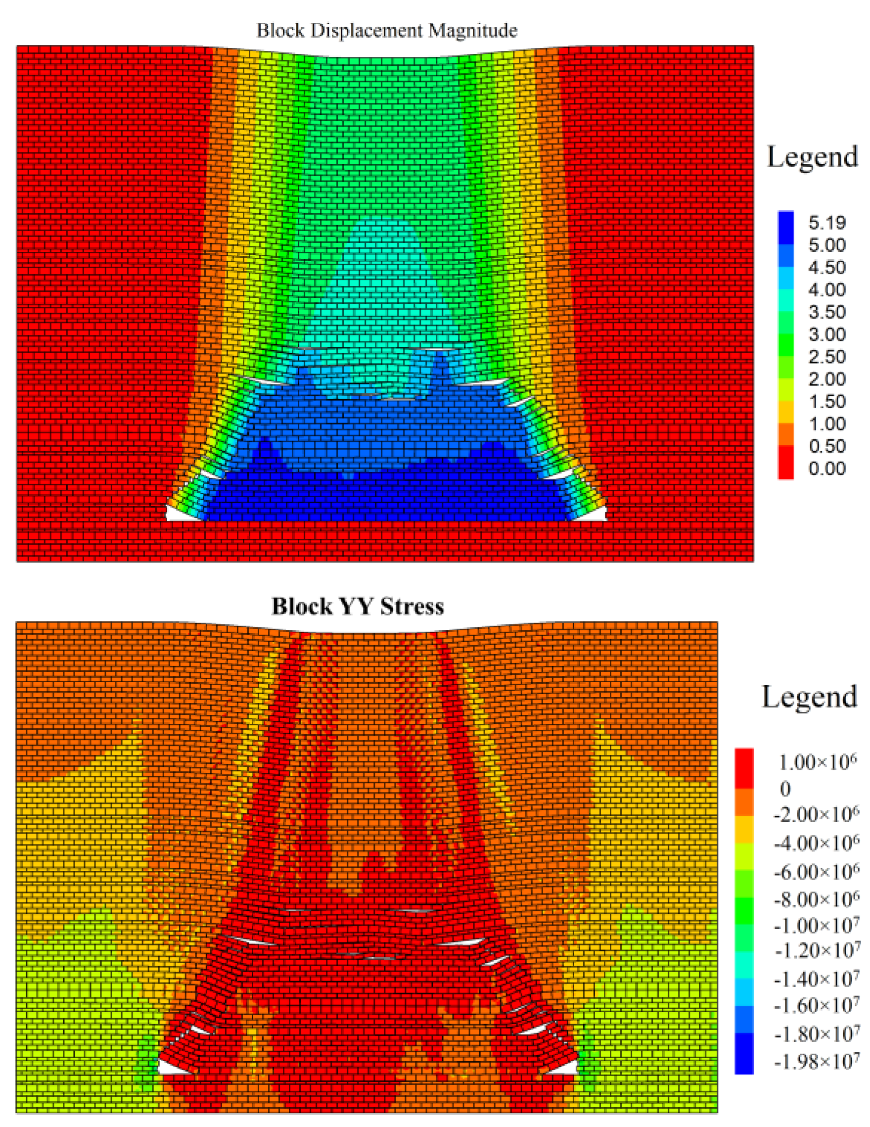 Water 15 01497 g011 550
