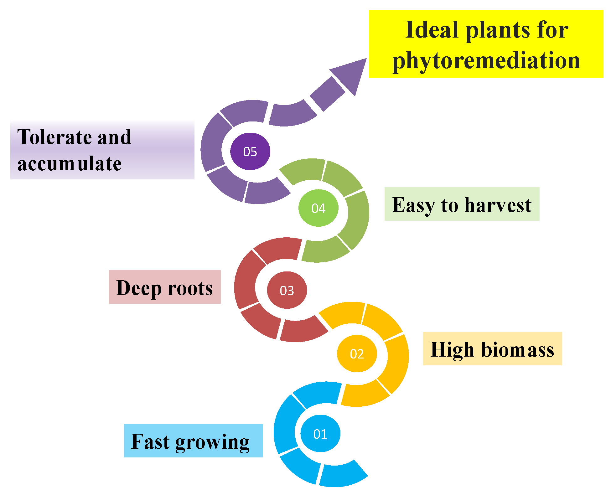 Water 15 01498 g001 Water 15 01498 g001