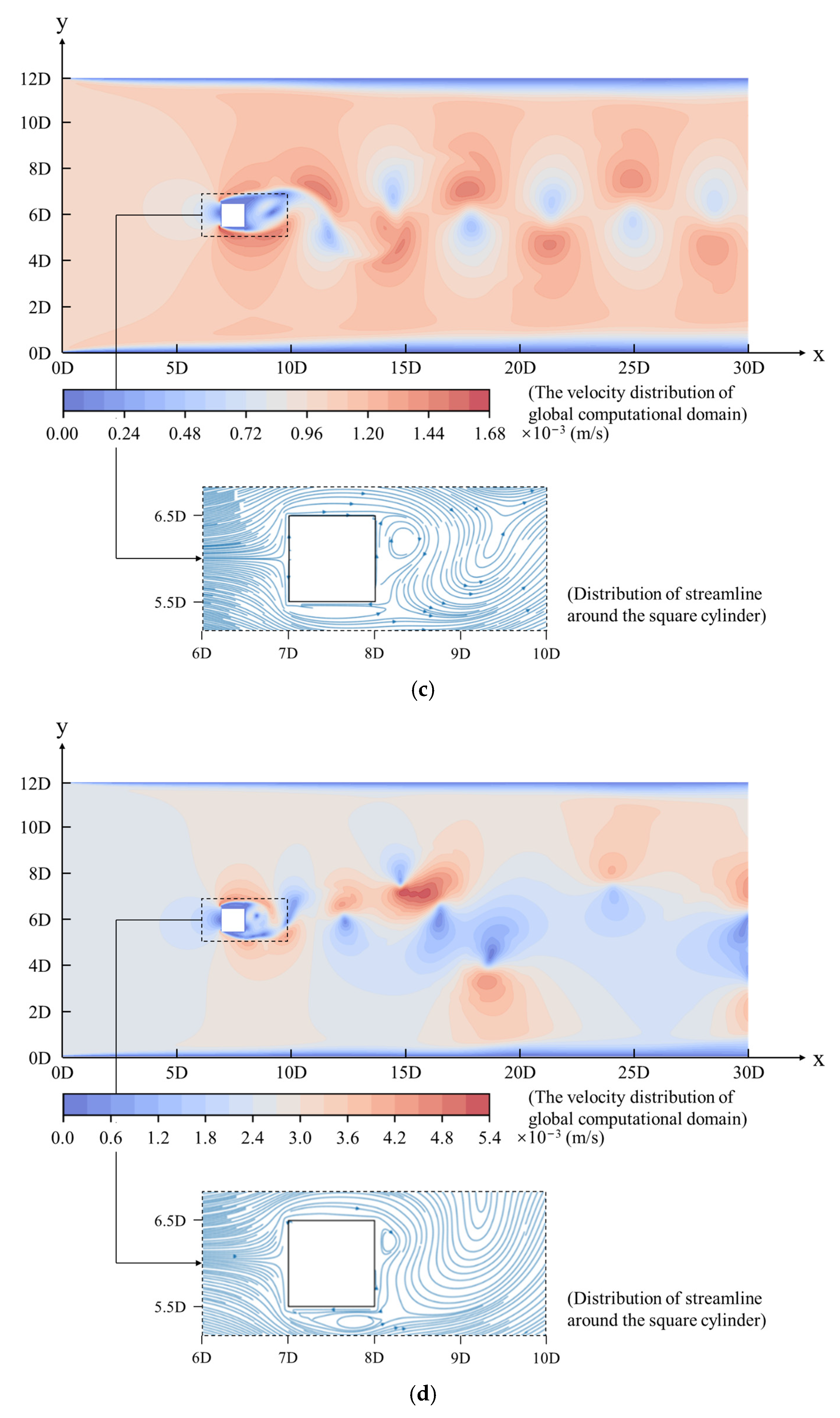 Water 15 01507 g004b