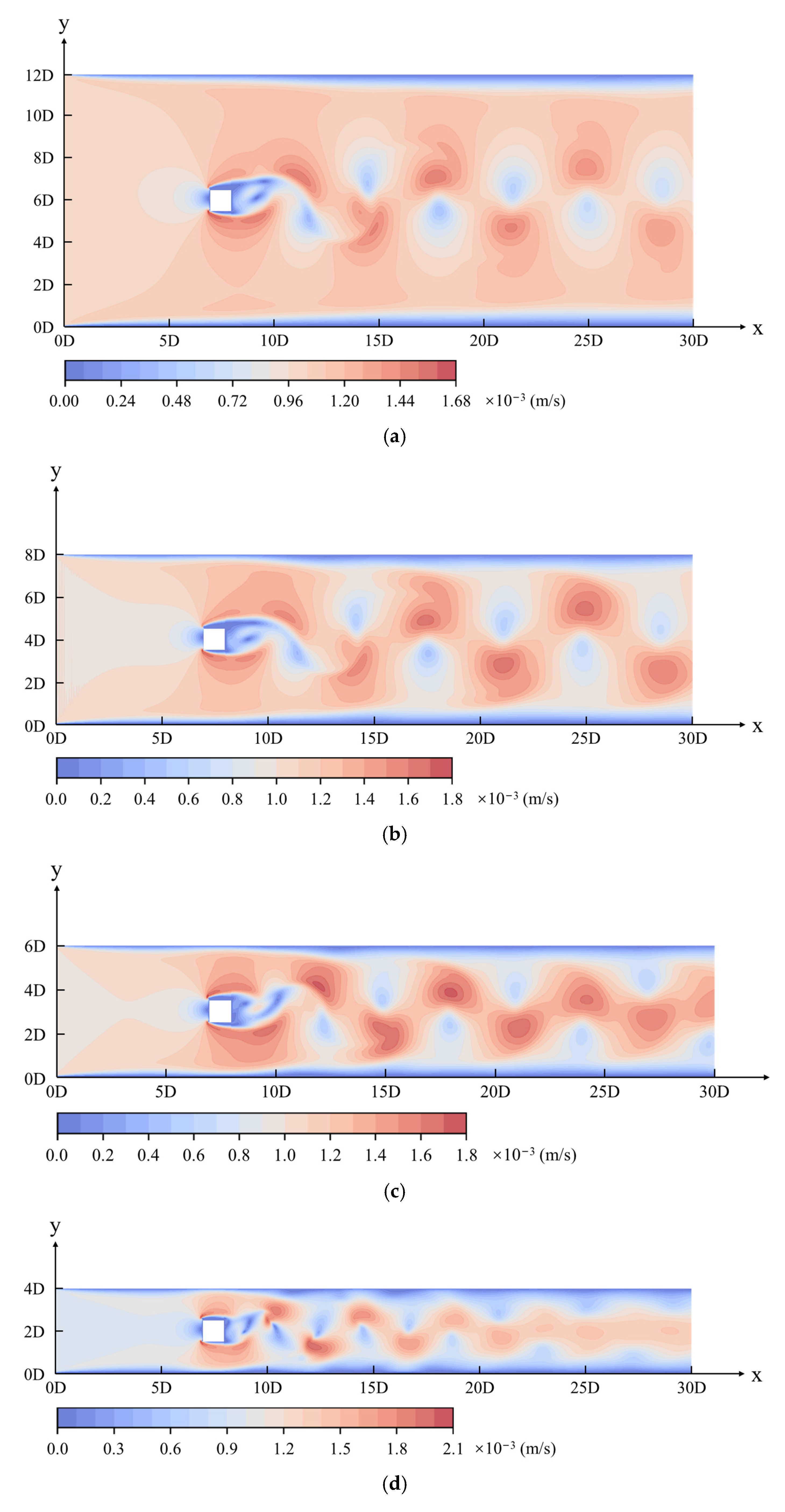 Water 15 01507 g005a