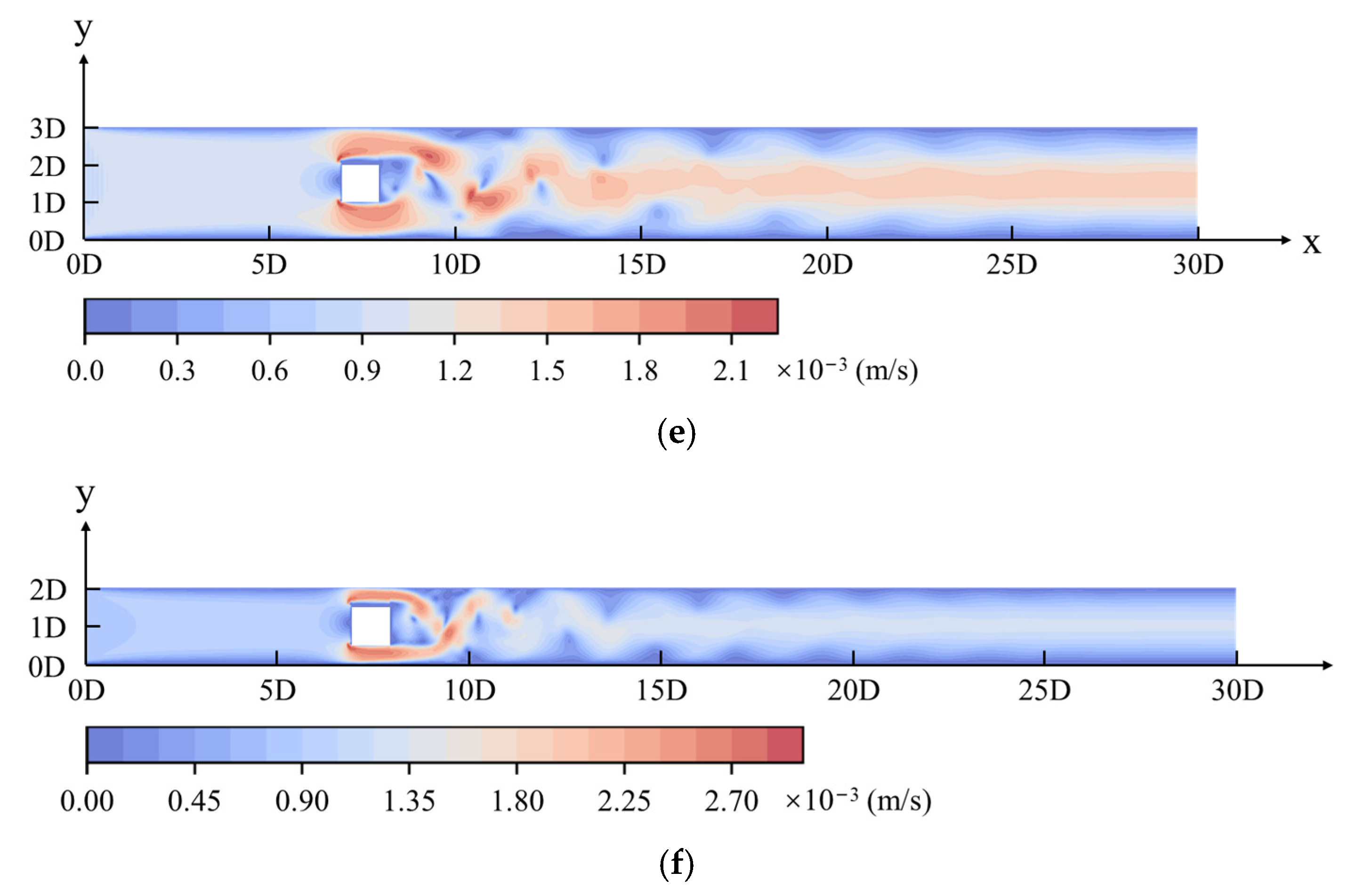 Water 15 01507 g005b