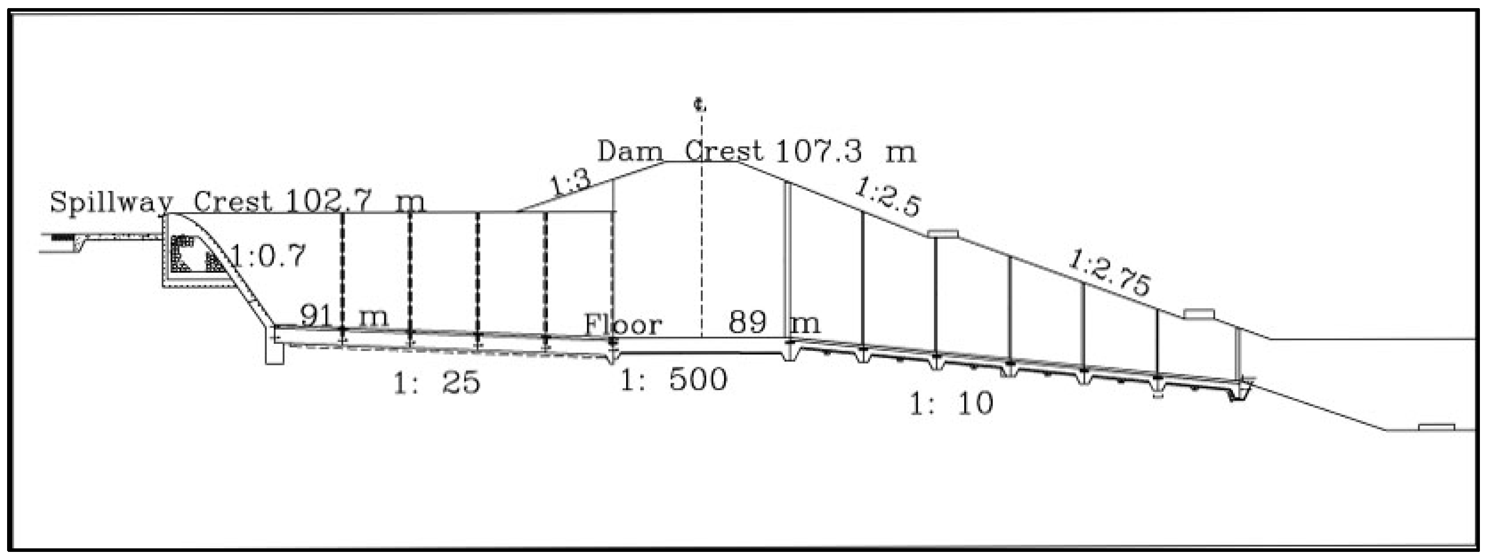 Water 15 01513 g002 Water 15 01513 g002