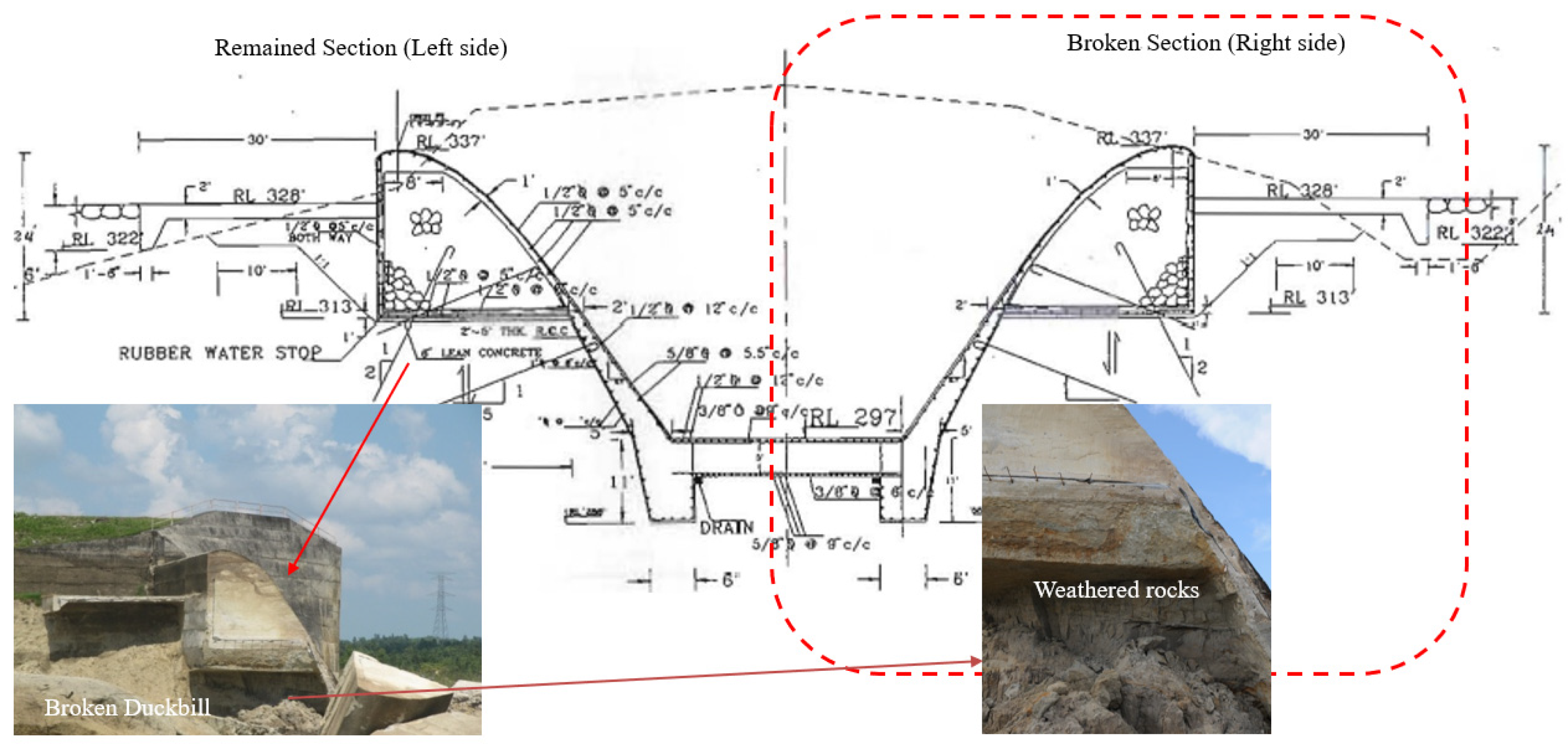 Water 15 01513 g005 Water 15 01513 g005