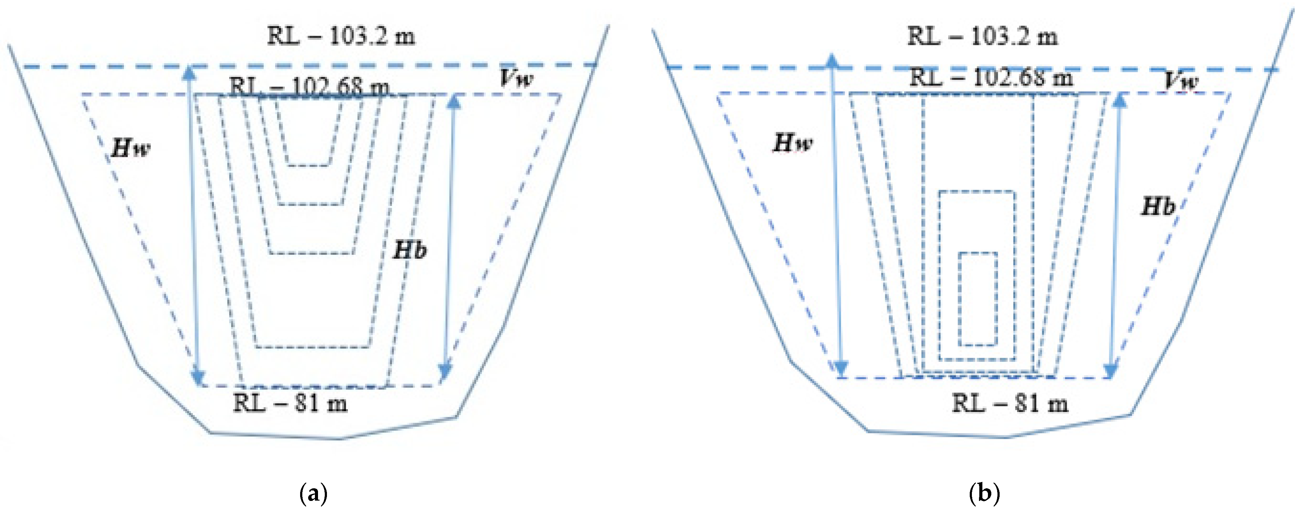 Water 15 01513 g008 Water 15 01513 g008