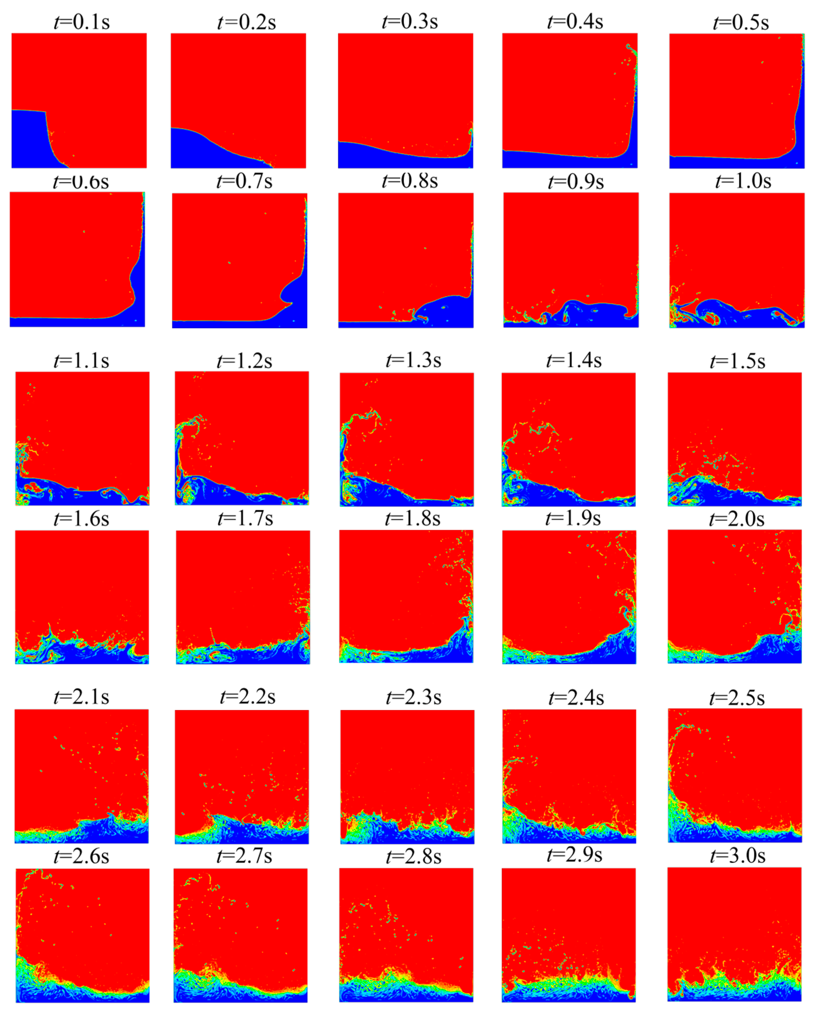 Water 15 01515 g003 Water 15 01515 g003