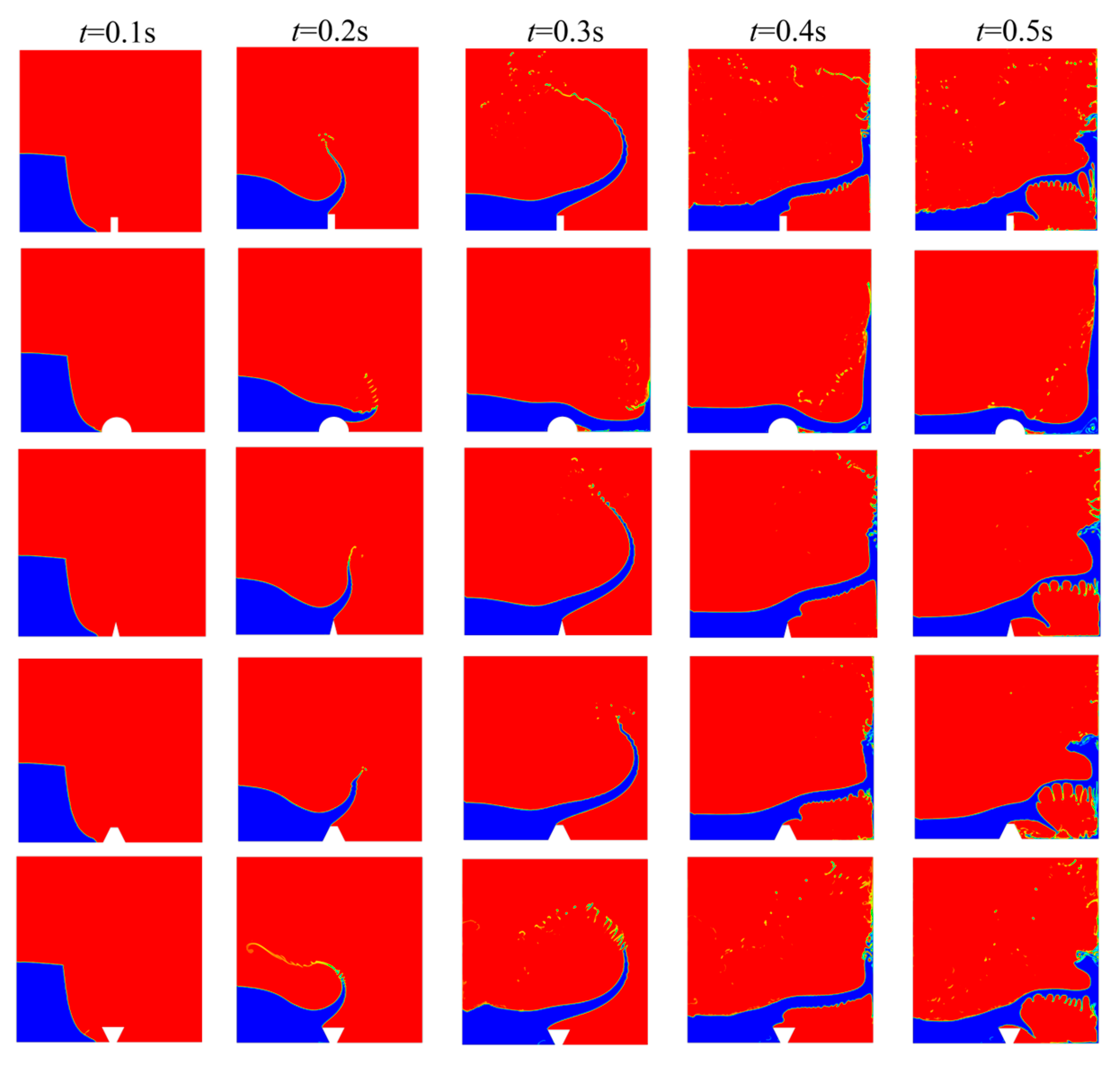 Water 15 01515 g006 Water 15 01515 g006