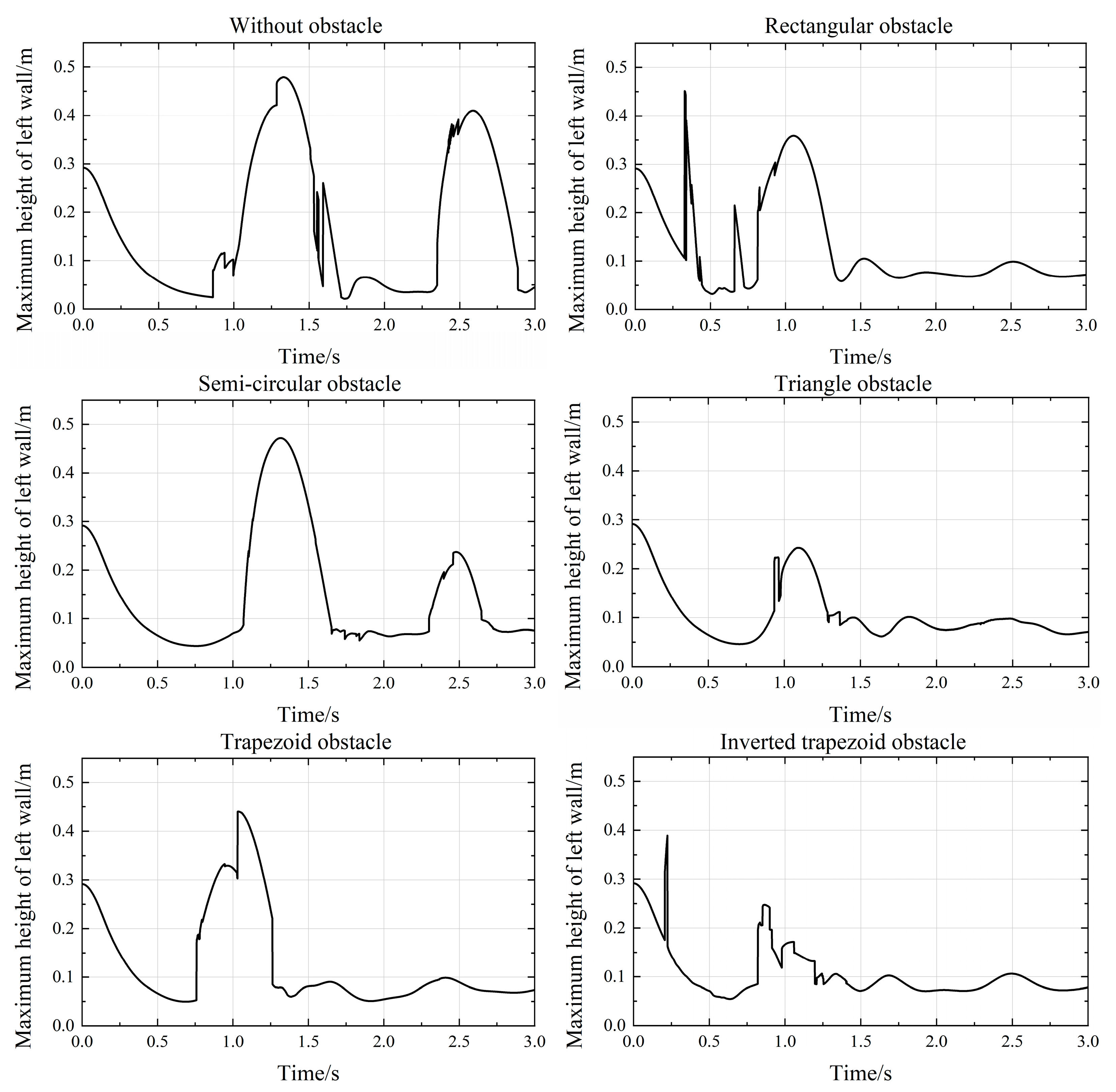 Water 15 01515 g010 Water 15 01515 g010