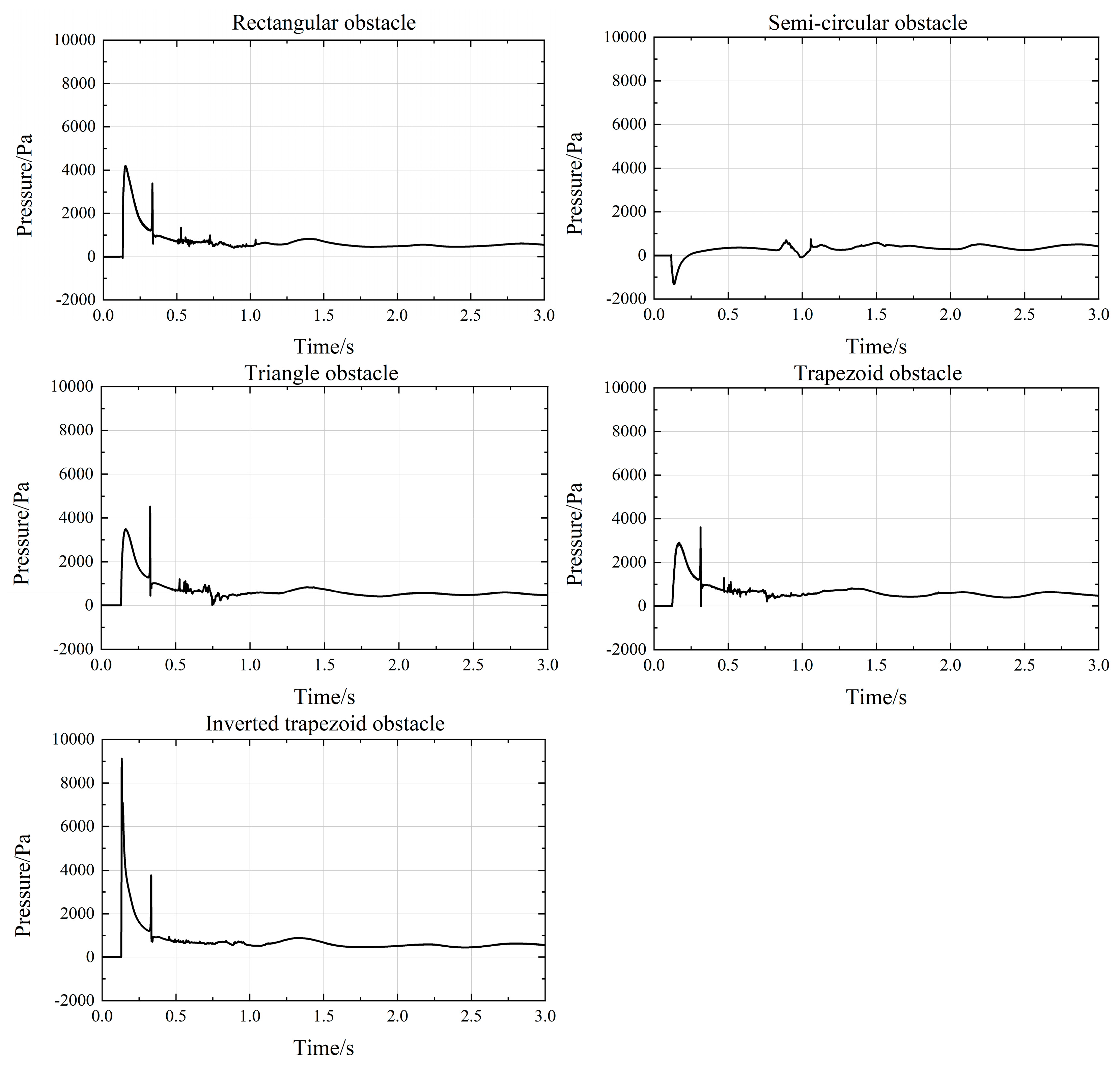 Water 15 01515 g011 Water 15 01515 g011