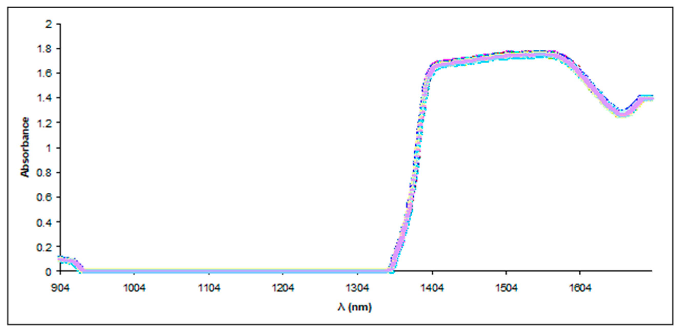 Water 15 01516 g003 Water 15 01516 g003