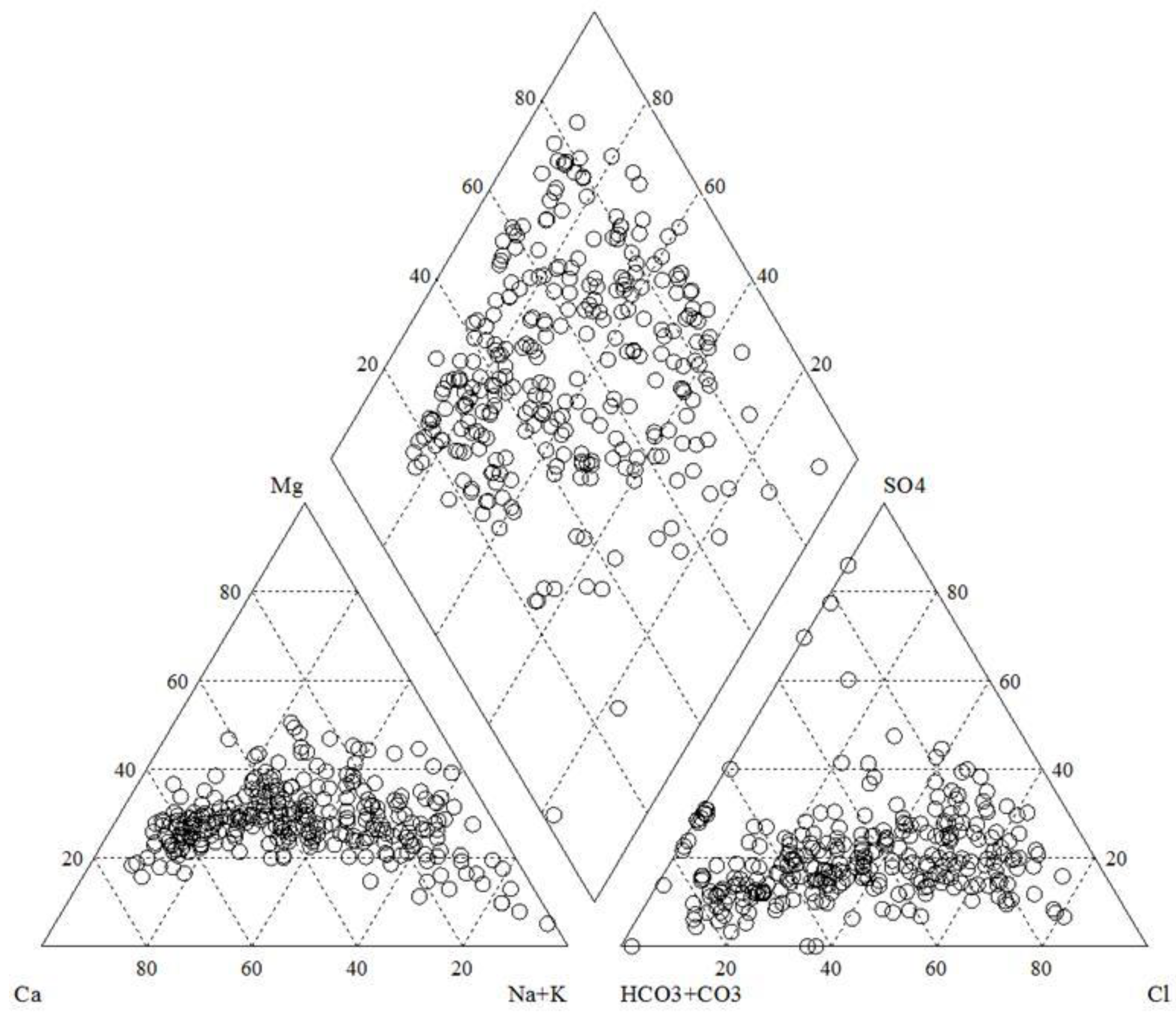 Water 15 01524 g002 Water 15 01524 g002