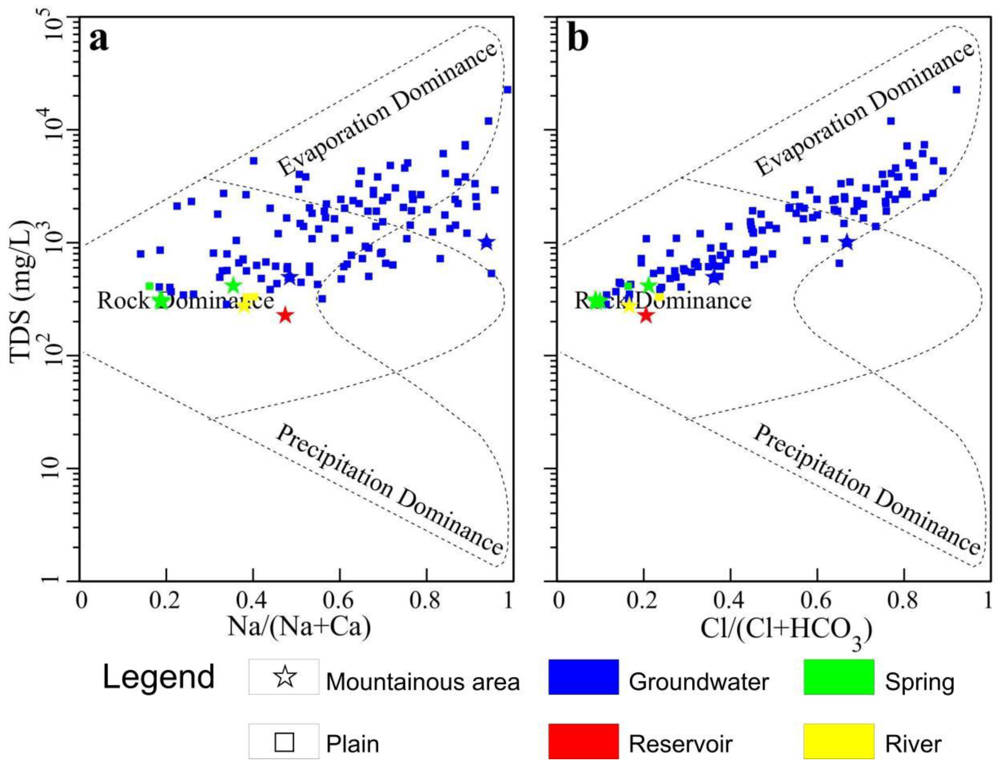Water 15 01524 g004 Water 15 01524 g004