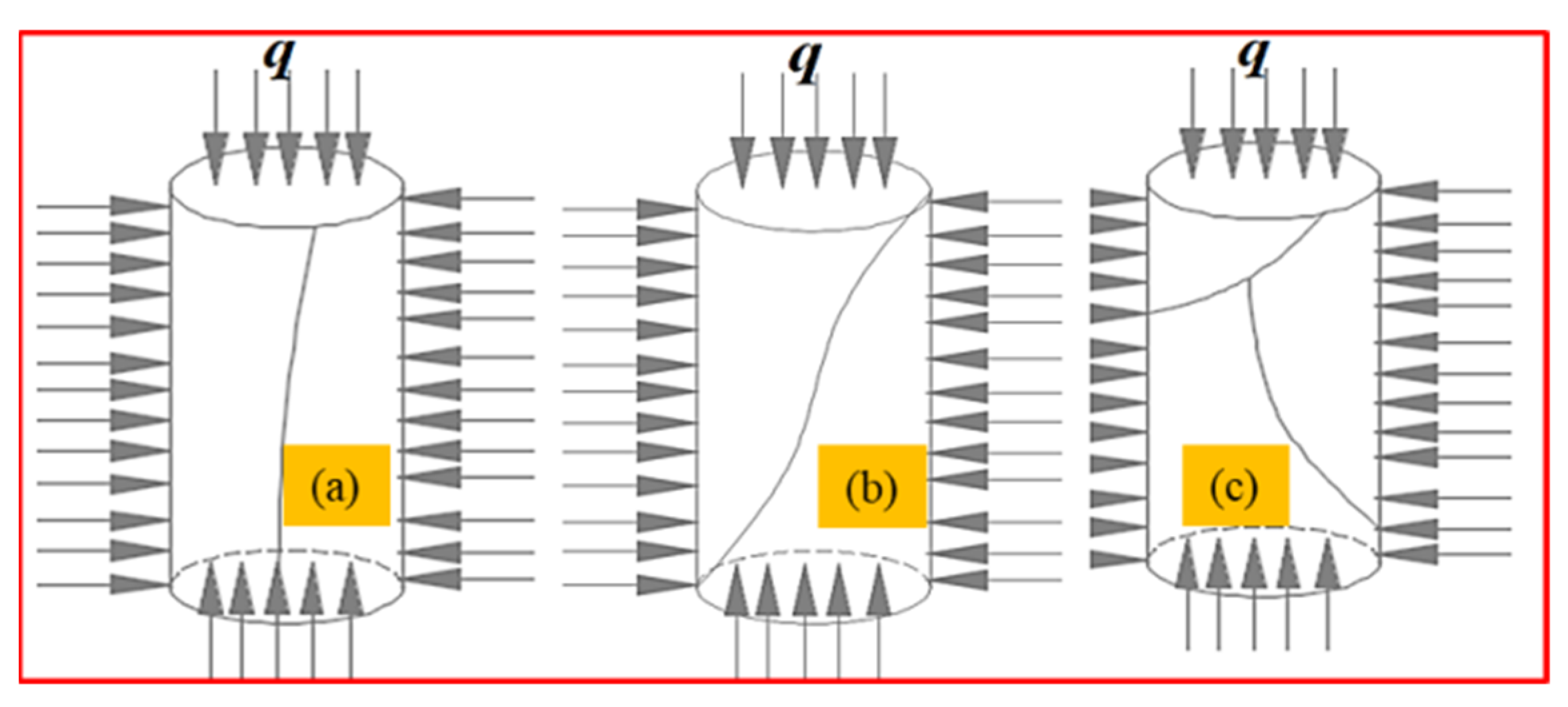 Water 15 01527 g002 Water 15 01527 g002