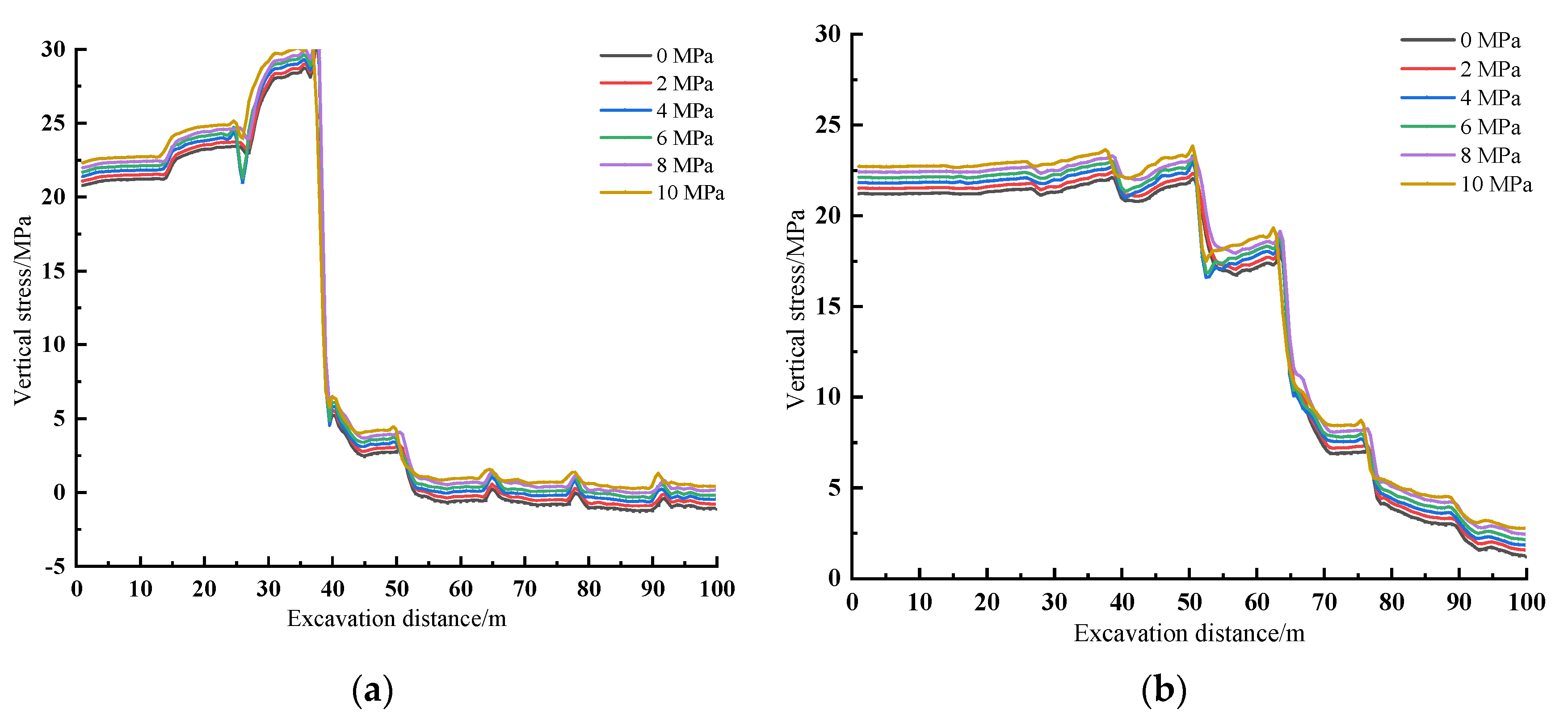 Water 15 01527 g008 Water 15 01527 g008