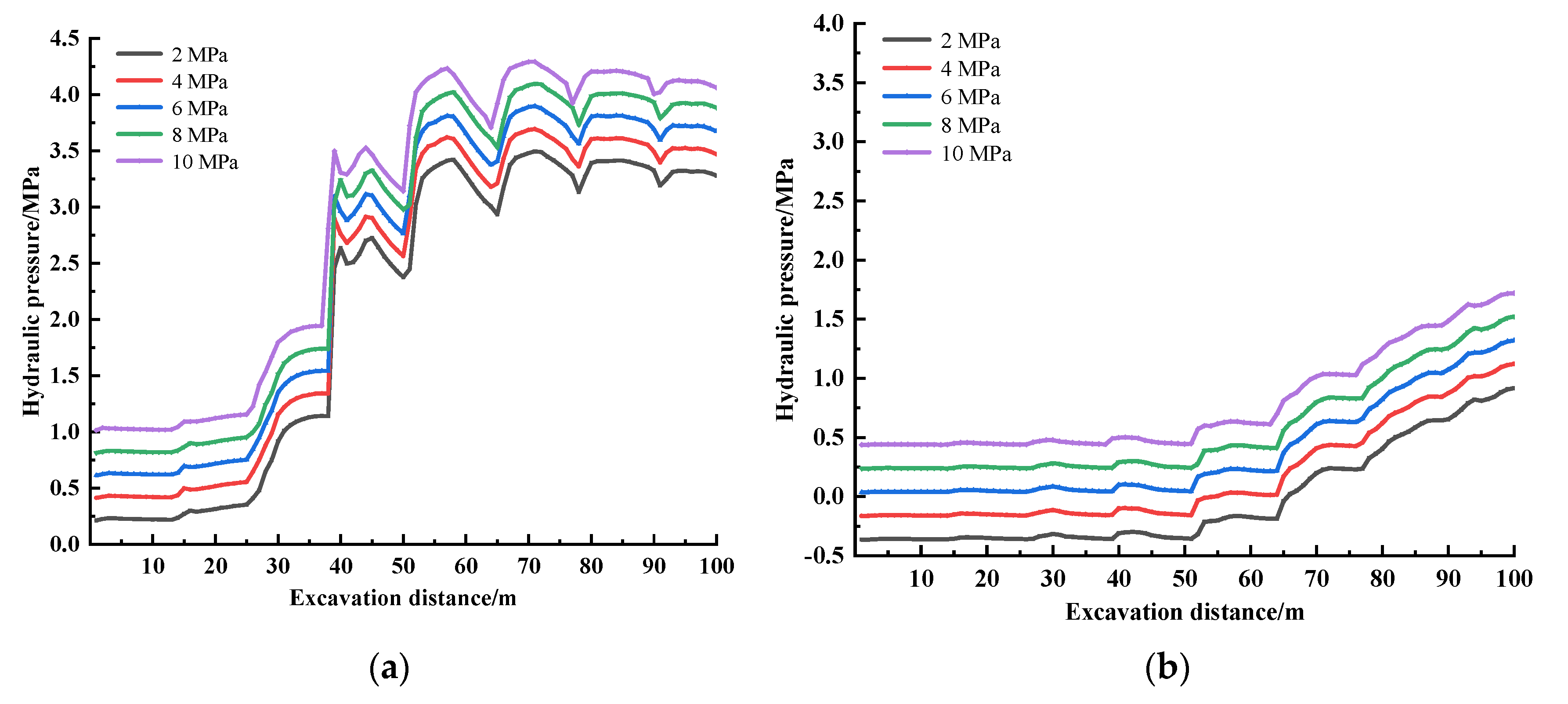 Water 15 01527 g010 Water 15 01527 g010