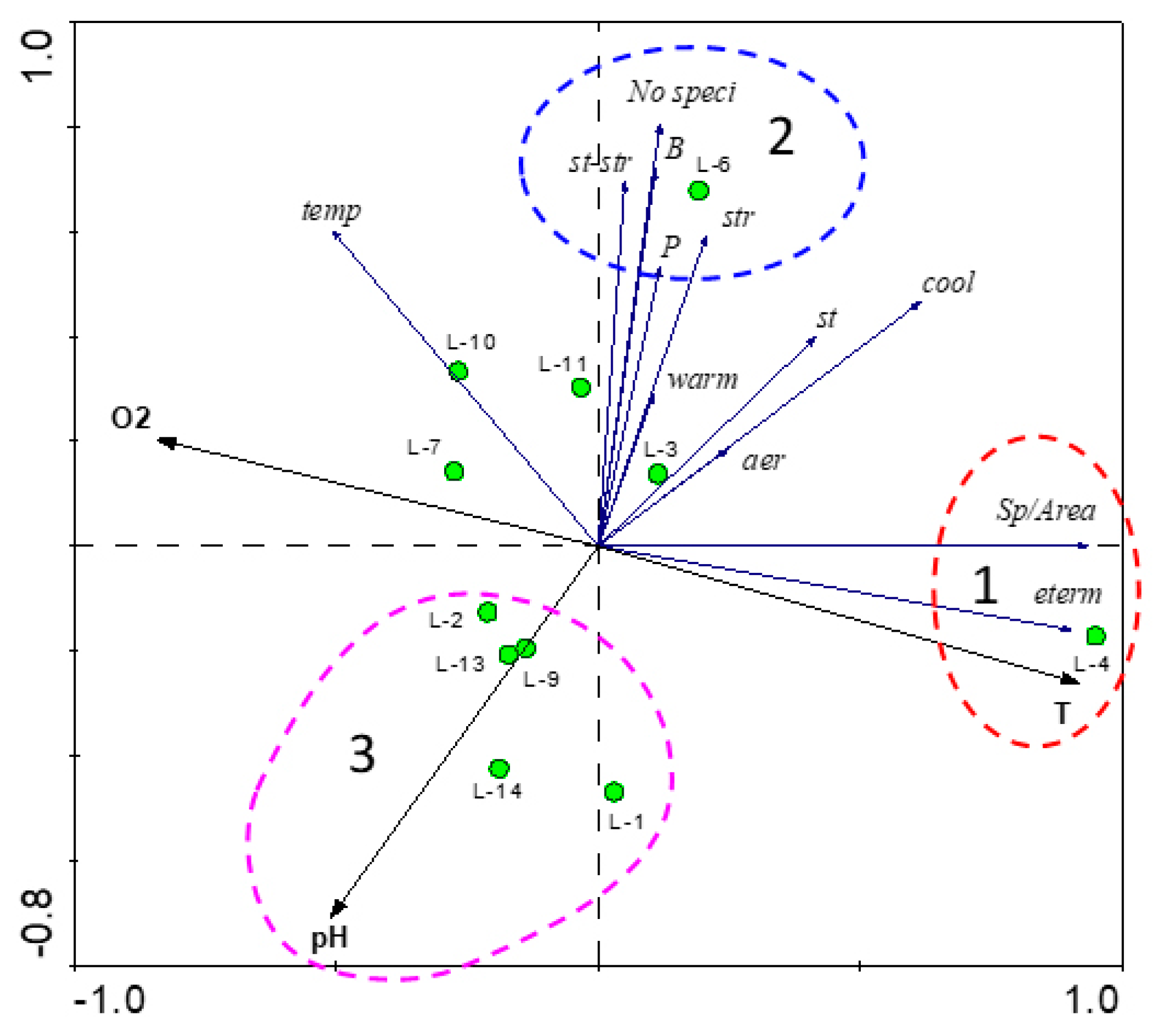 Water 15 01533 g005 Water 15 01533 g005