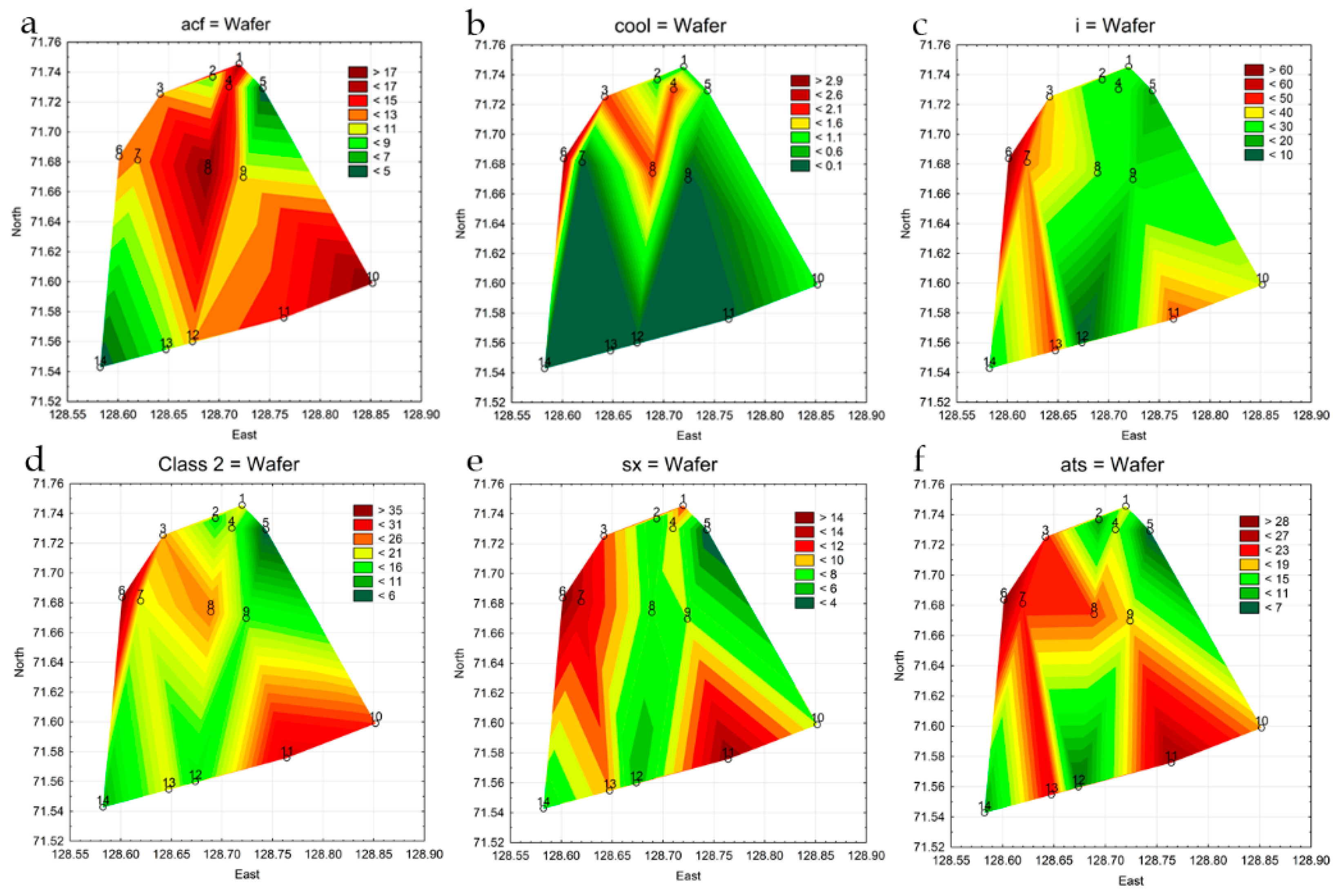 Water 15 01533 g009 Water 15 01533 g009