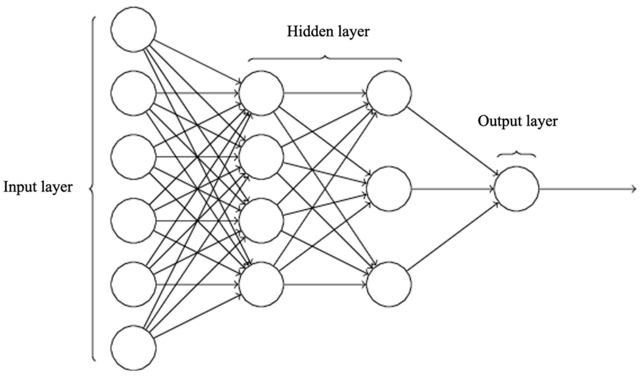 Water 15 01534 g003 Water 15 01534 g003