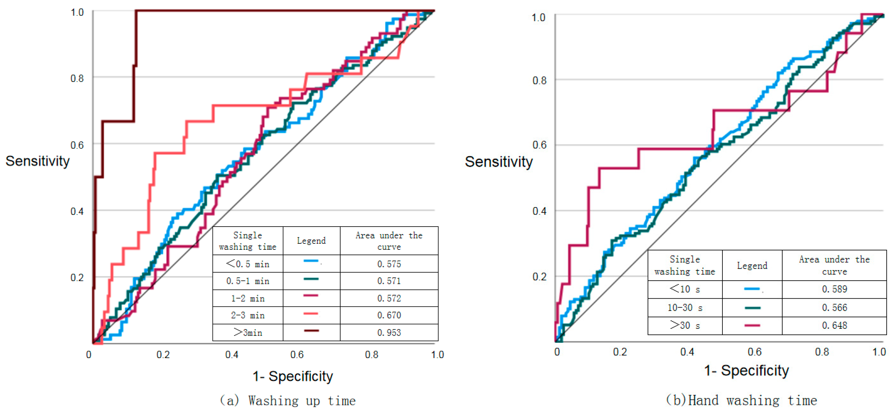 Water 15 01534 g004a Water 15 01534 g004a