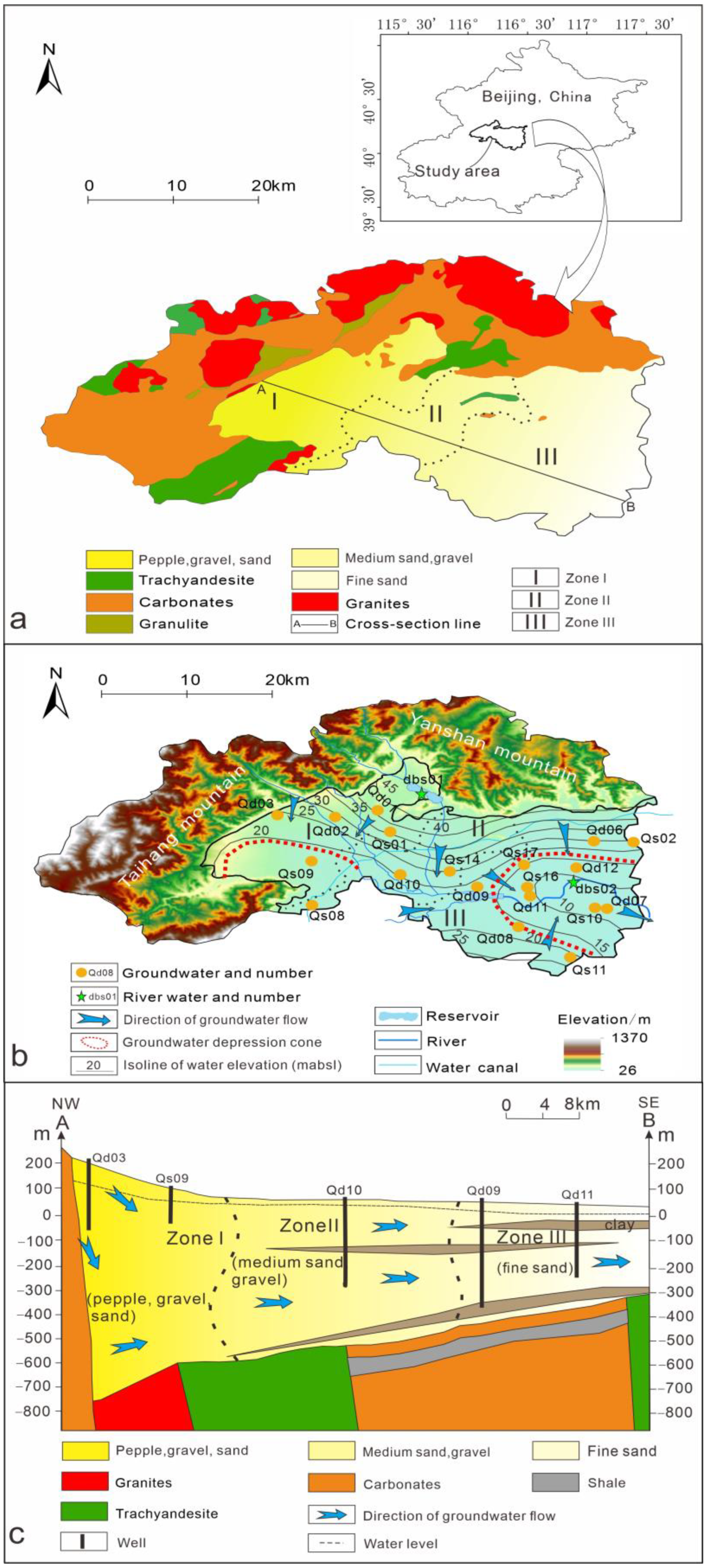 Water 15 01537 g001 Water 15 01537 g001
