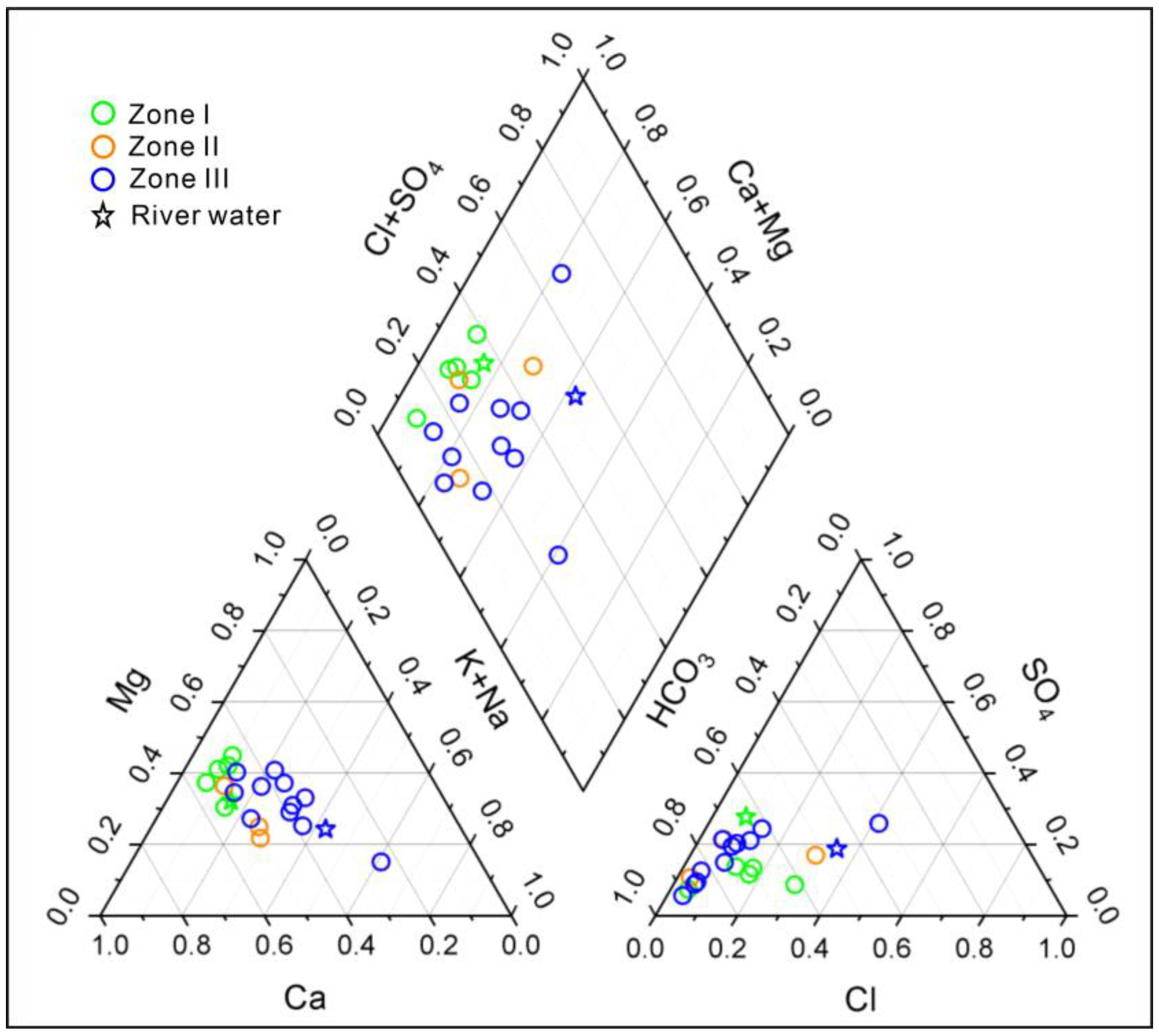 Water 15 01537 g002 Water 15 01537 g002