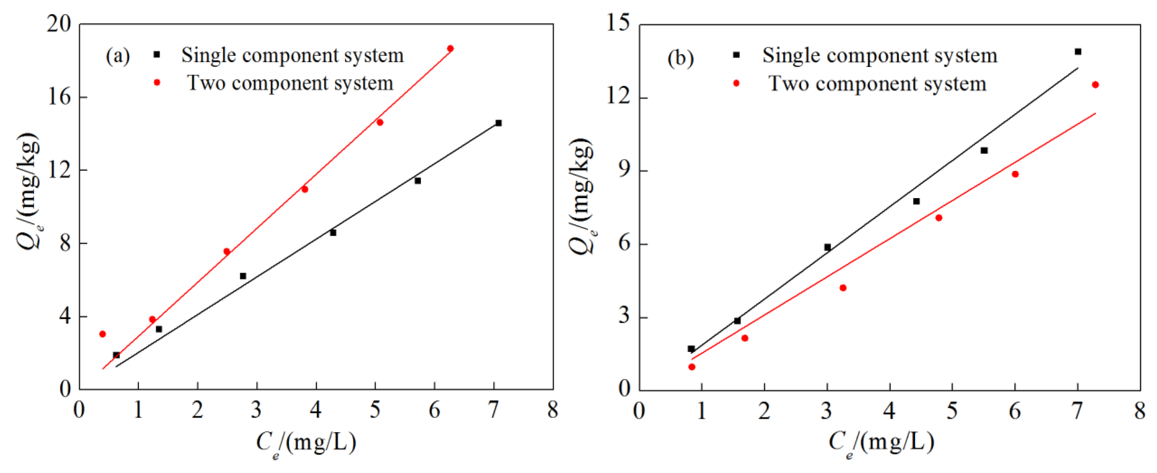 Water 15 01539 g003 Water 15 01539 g003