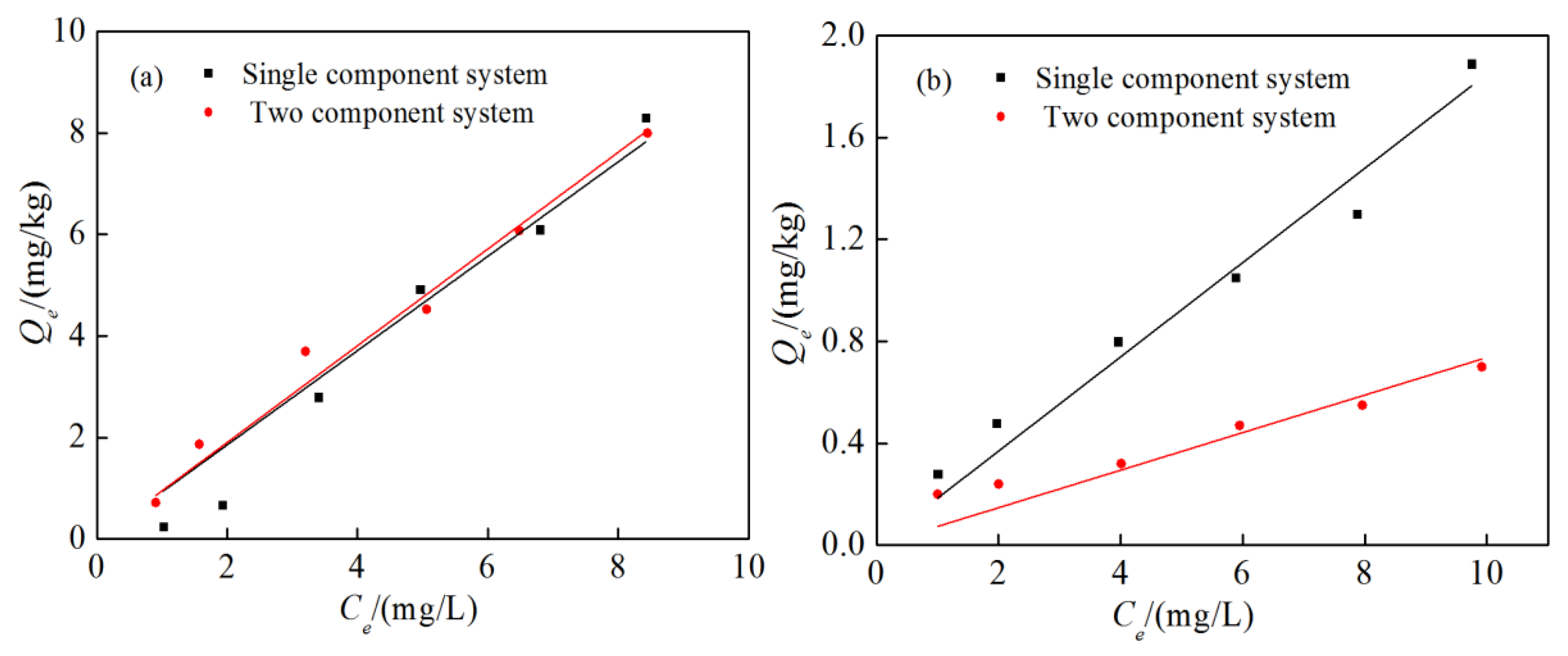 Water 15 01539 g004 Water 15 01539 g004