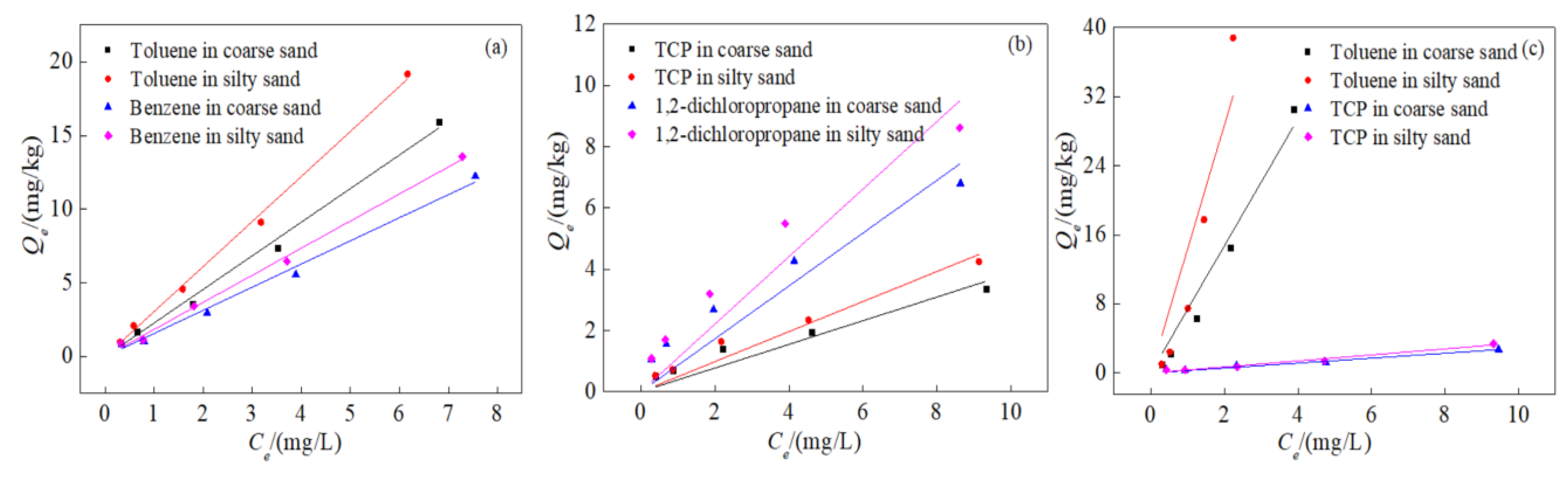 Water 15 01539 g006 Water 15 01539 g006