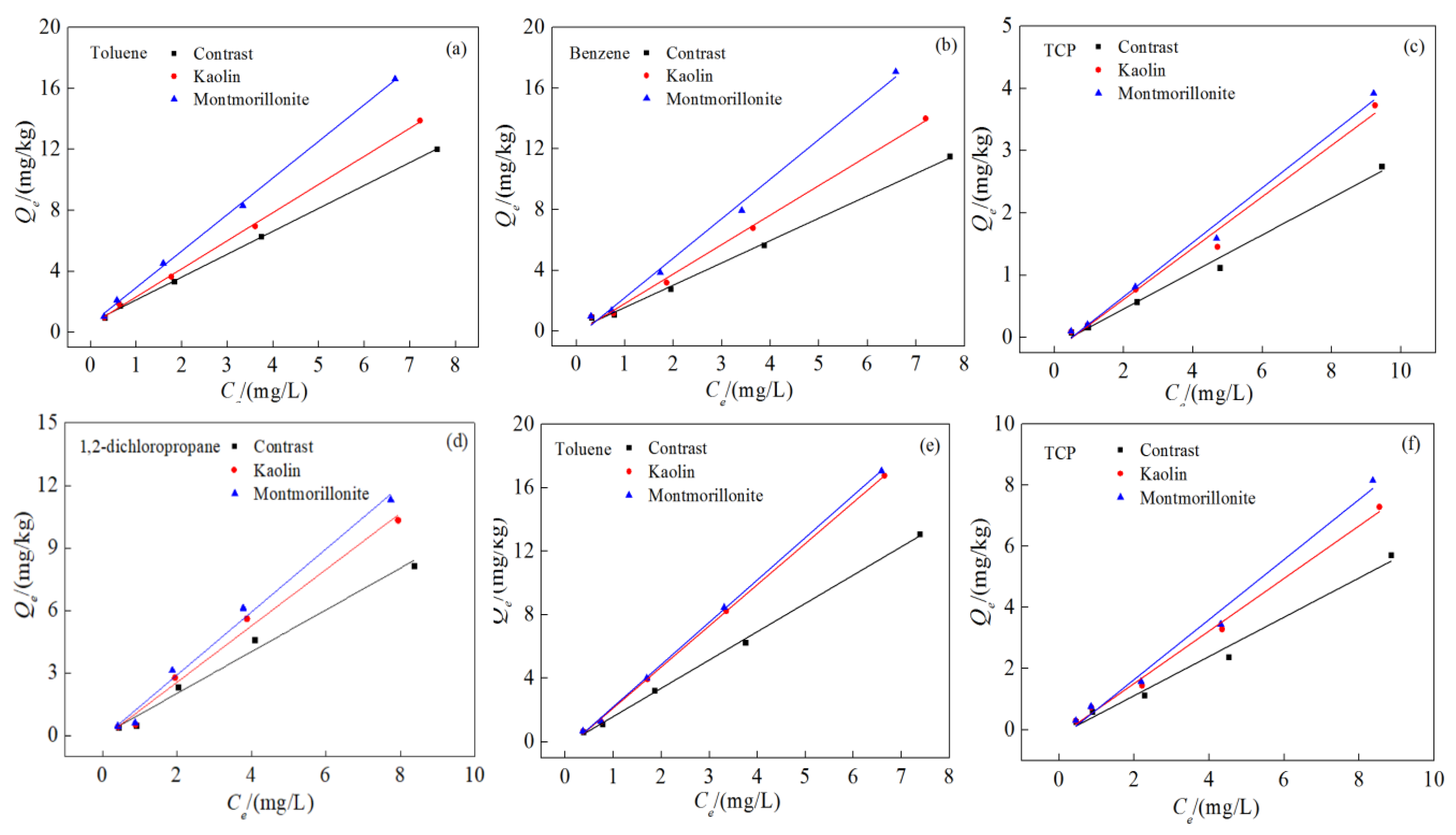 Water 15 01539 g008 Water 15 01539 g008