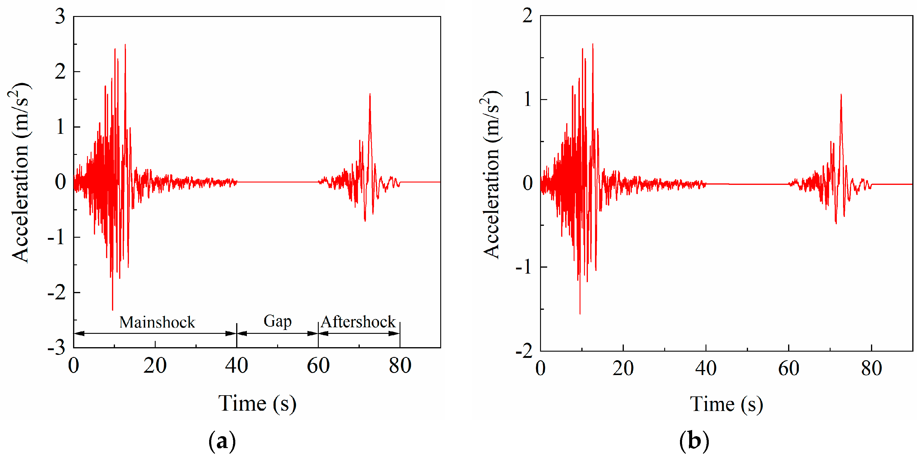 Water 15 01540 g004 Water 15 01540 g004