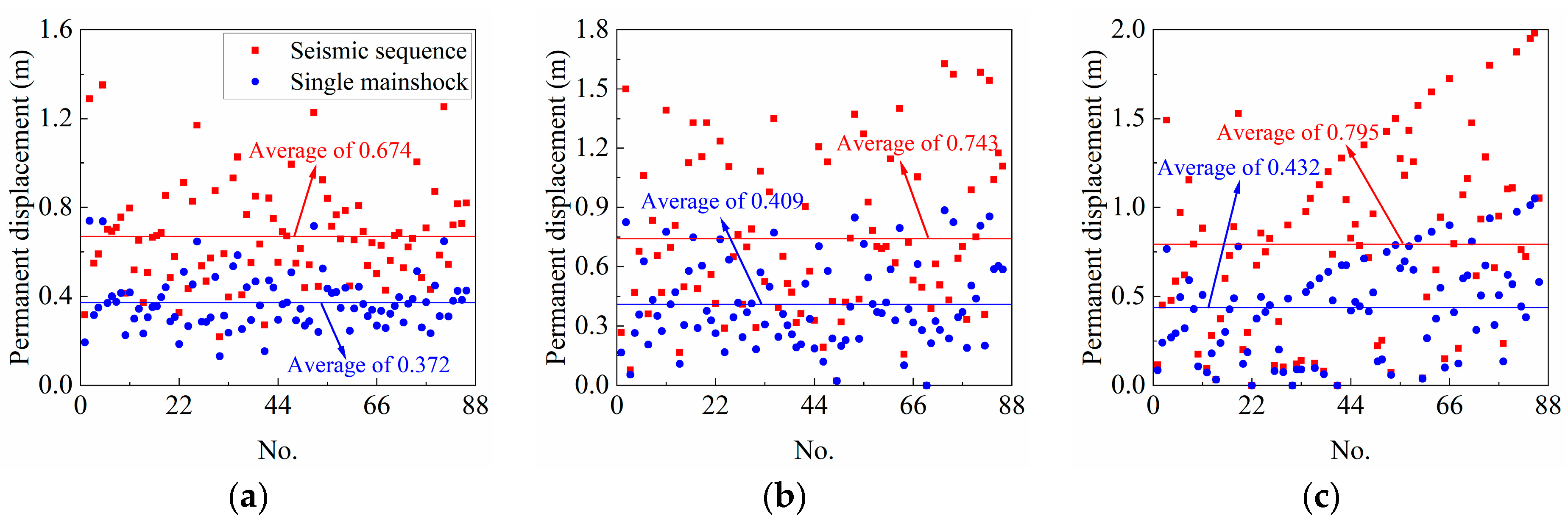 Water 15 01540 g009 Water 15 01540 g009