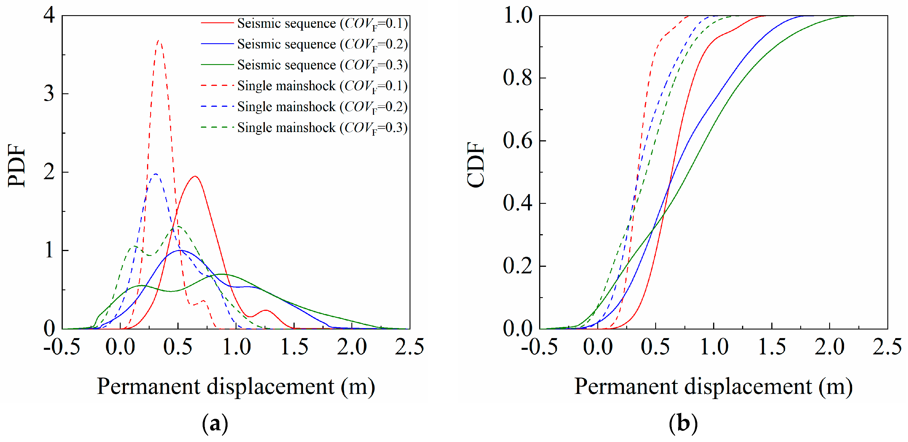 Water 15 01540 g011 Water 15 01540 g011