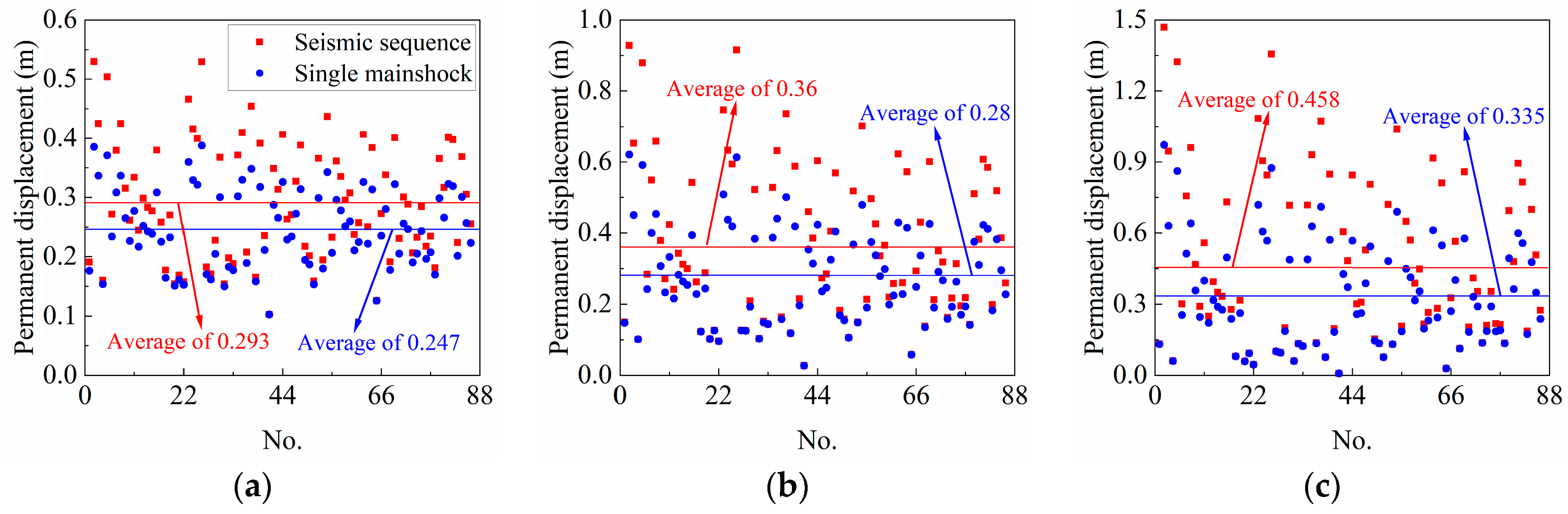 Water 15 01540 g013 Water 15 01540 g013