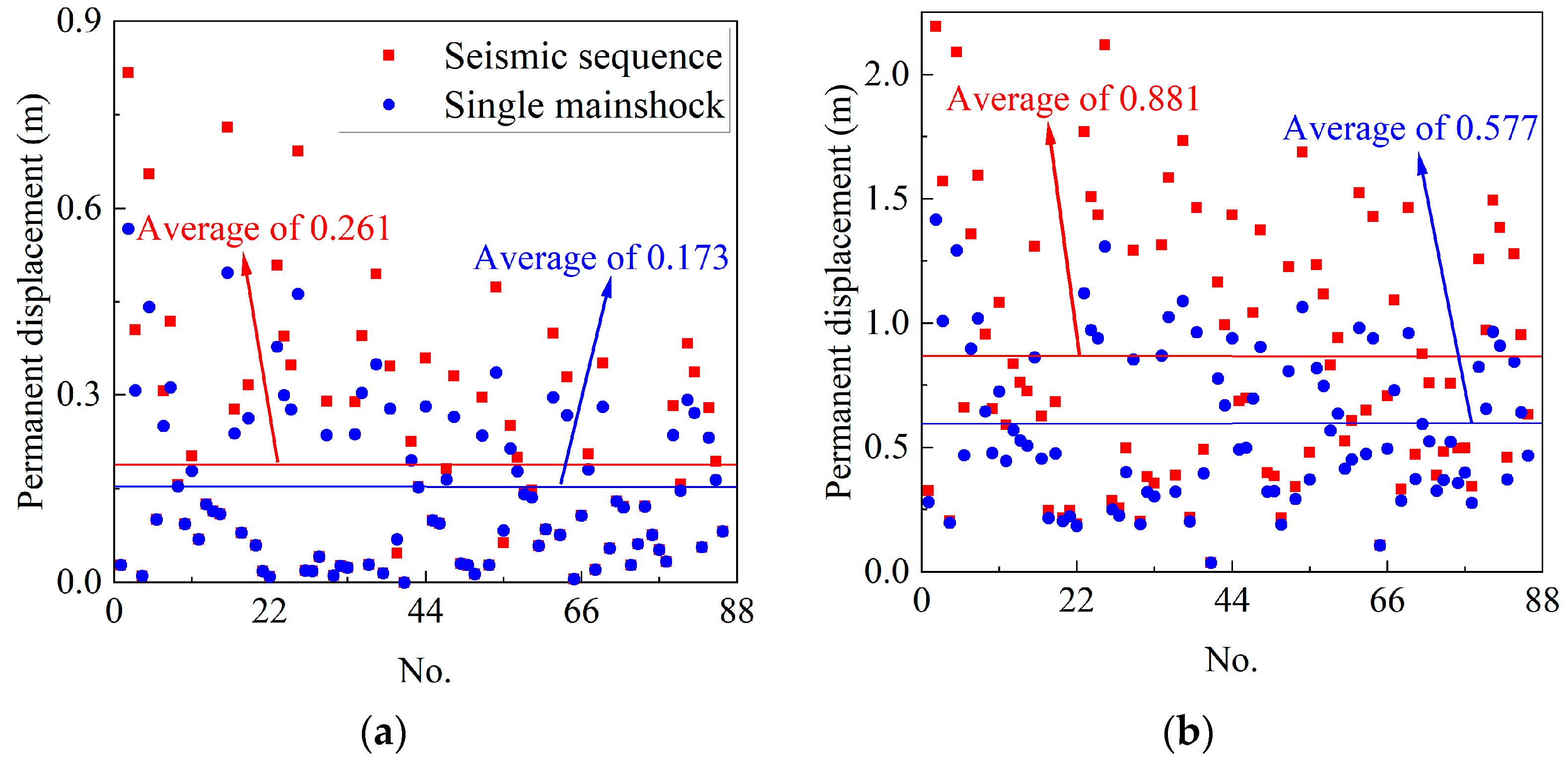 Water 15 01540 g014 Water 15 01540 g014
