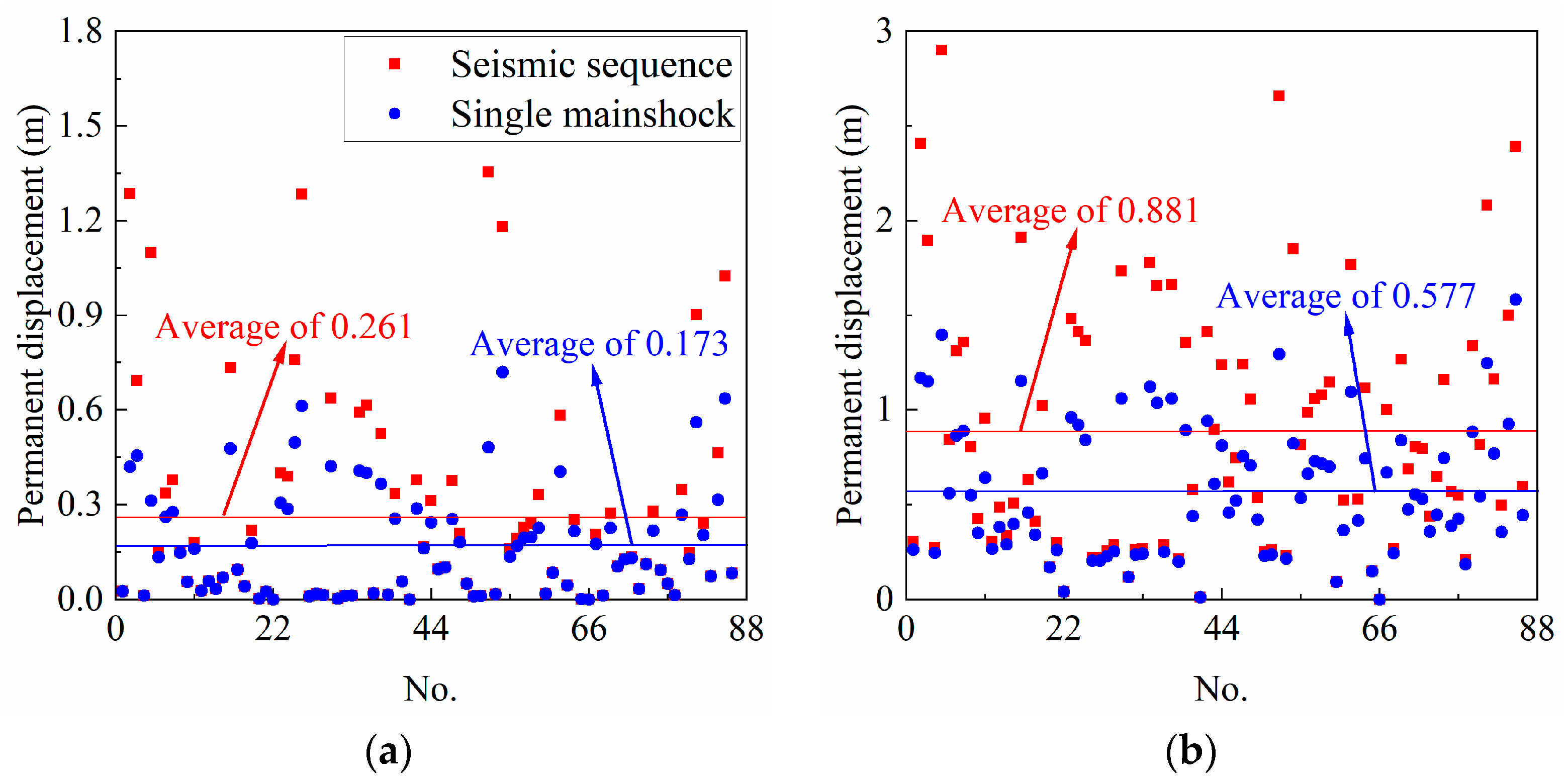 Water 15 01540 g018 Water 15 01540 g018