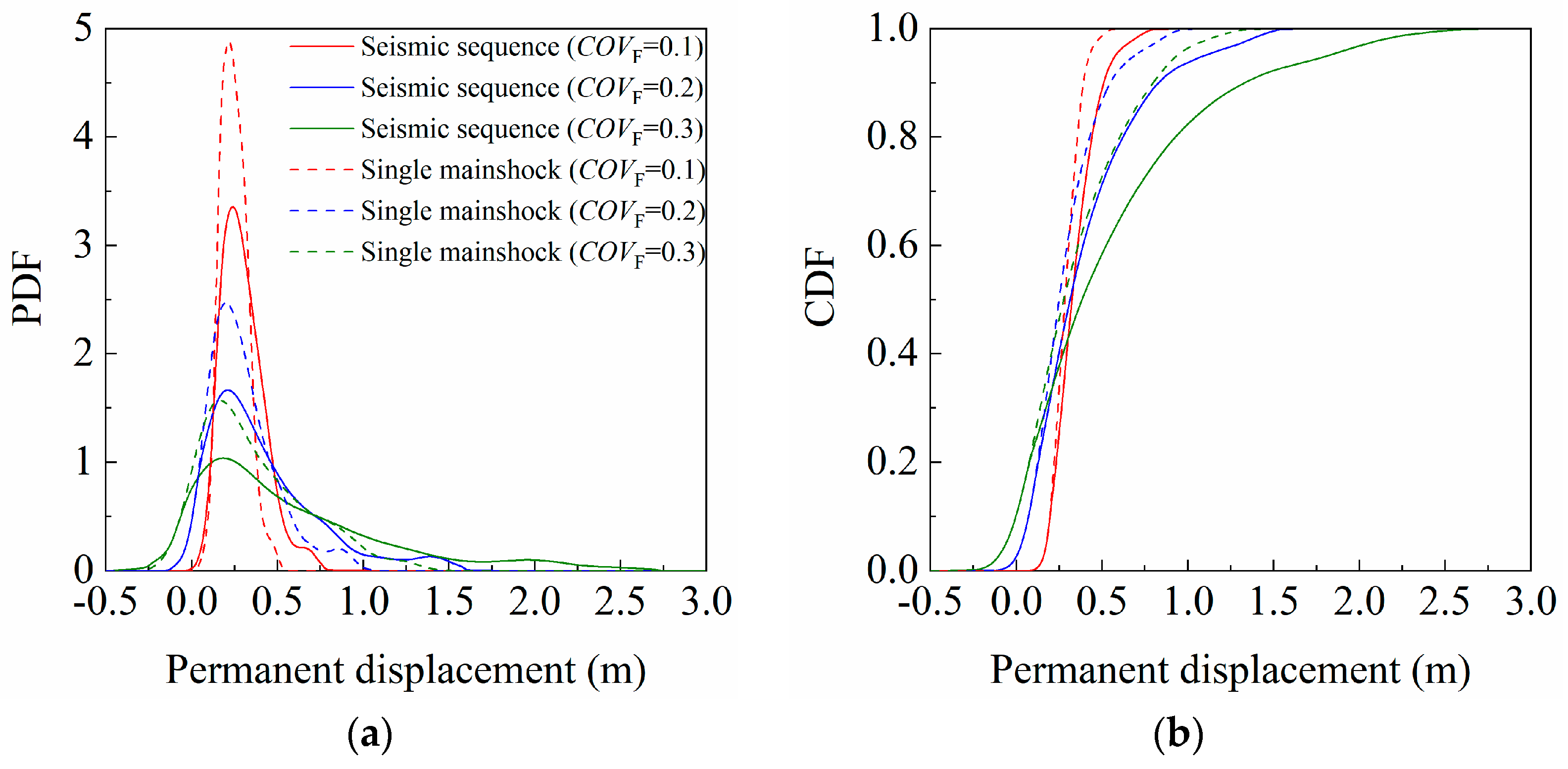 Water 15 01540 g019 Water 15 01540 g019
