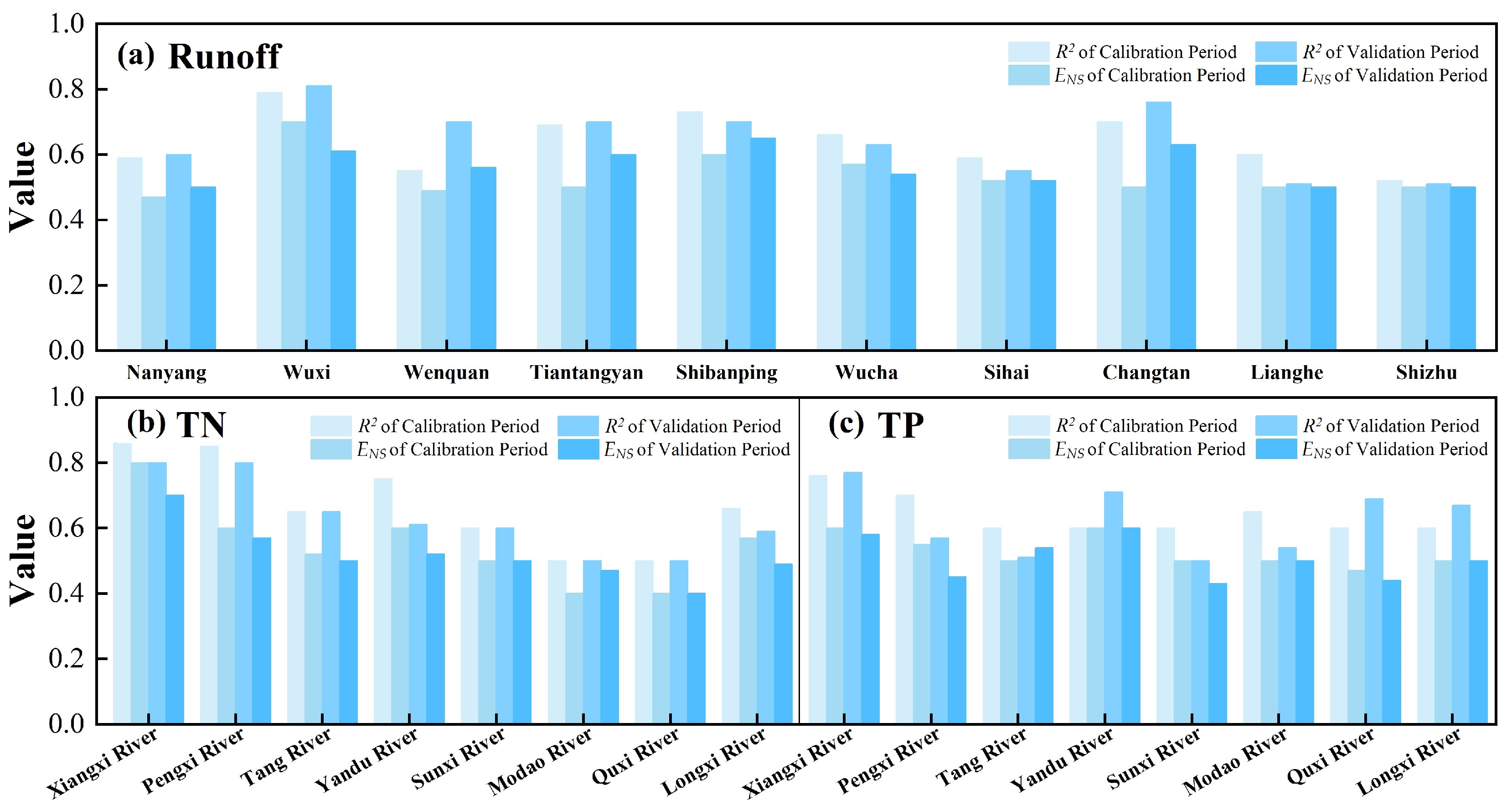 Water 15 01542 g002 Water 15 01542 g002