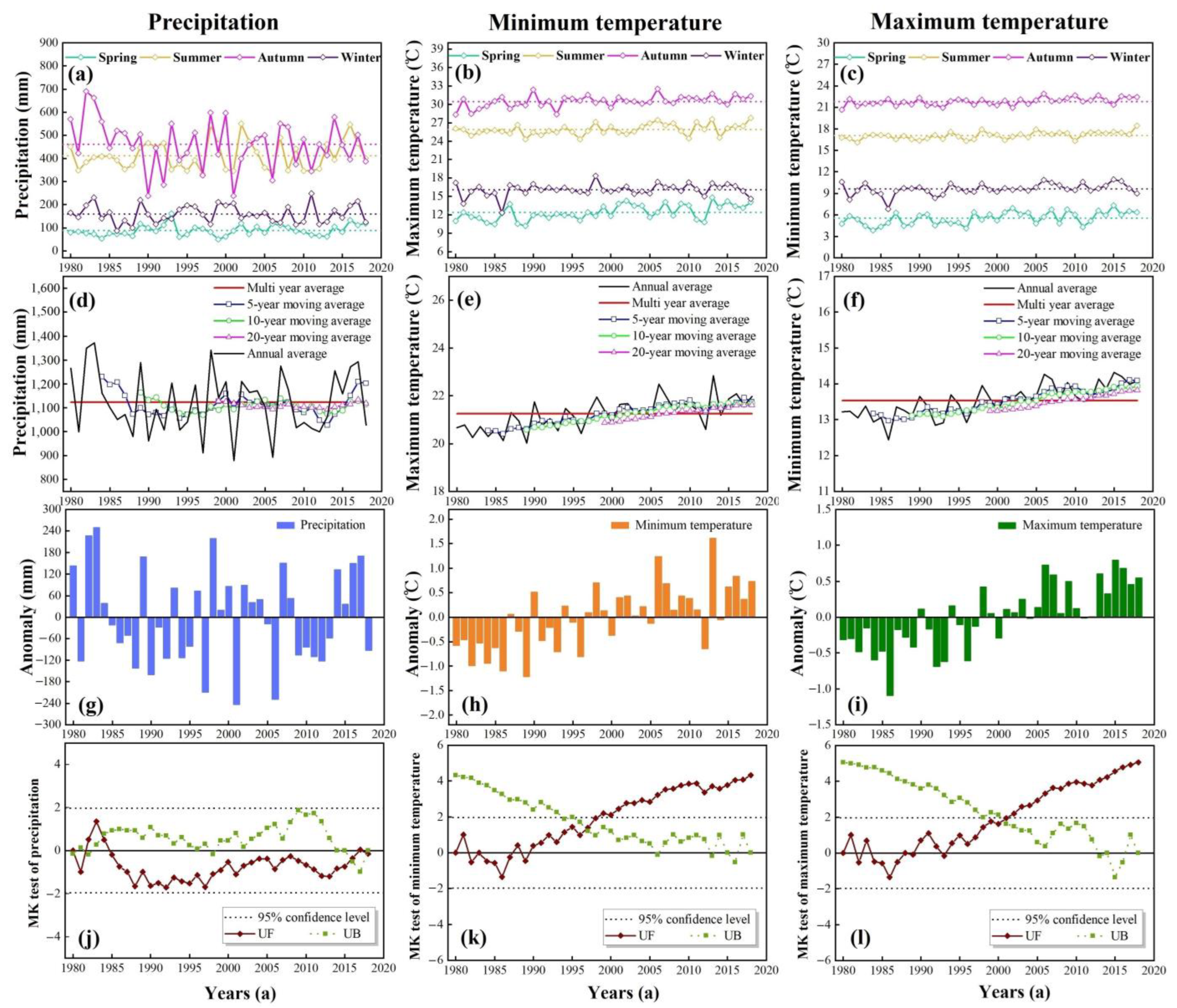 Water 15 01542 g003 Water 15 01542 g003