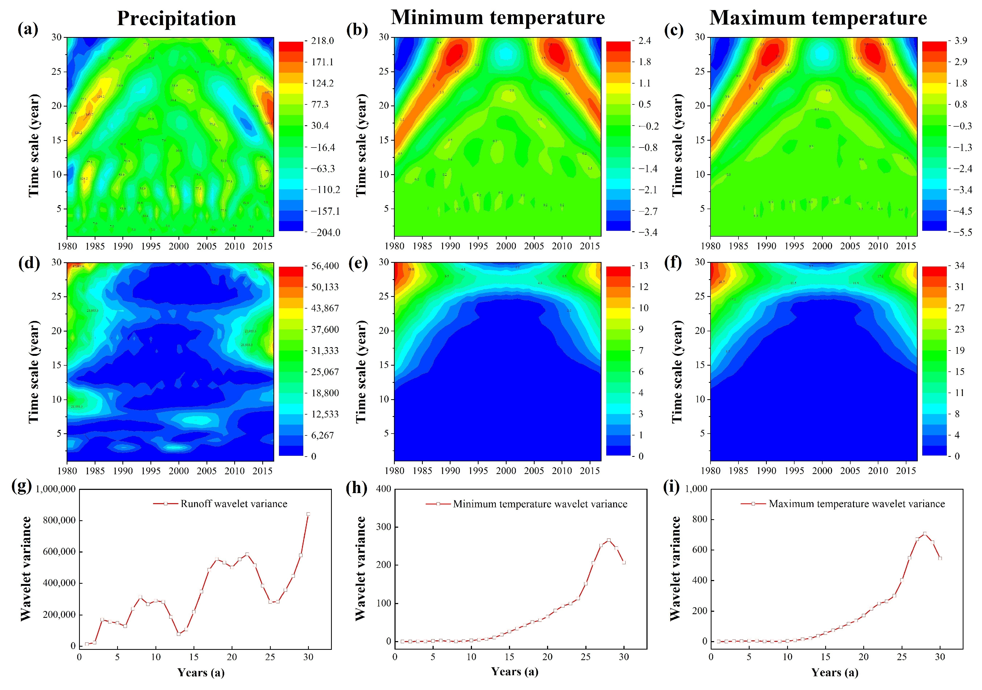 Water 15 01542 g004 Water 15 01542 g004