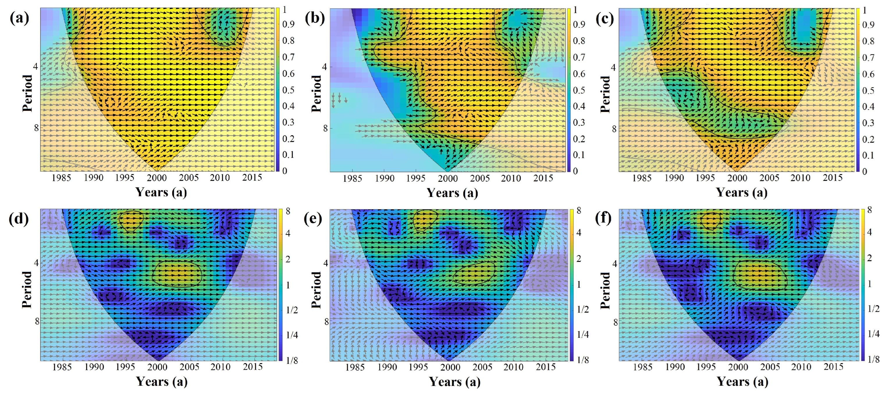 Water 15 01542 g010 Water 15 01542 g010