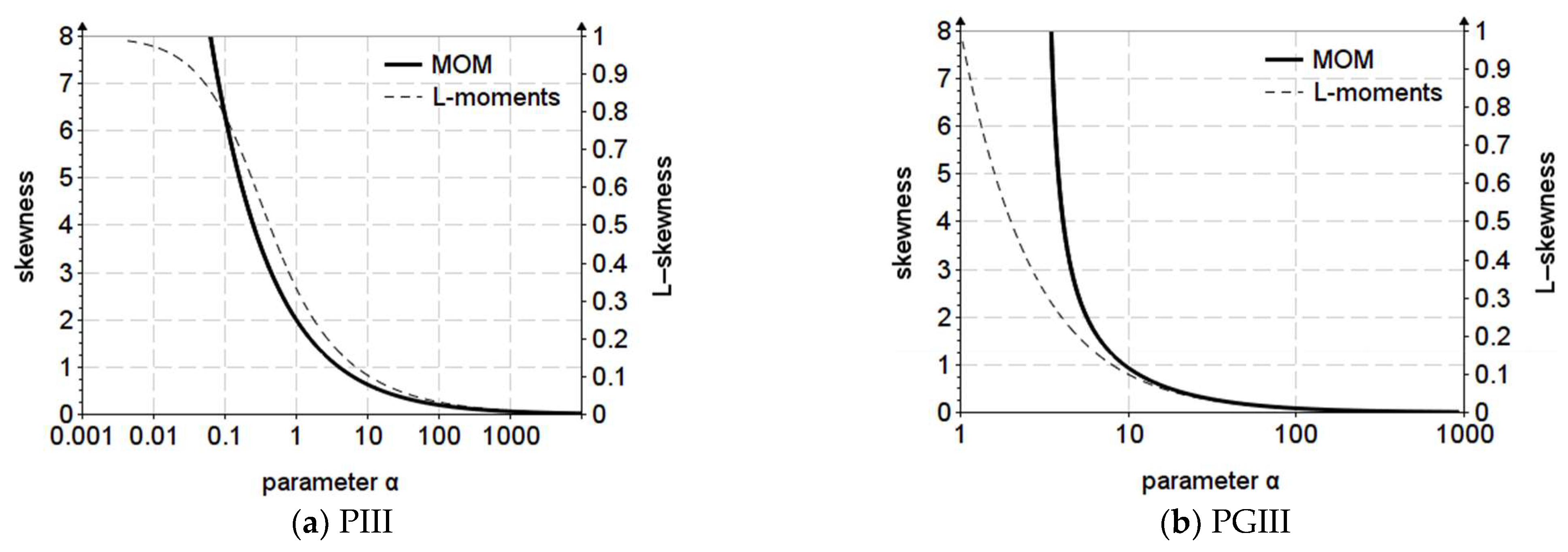 Water 15 01557 g005a