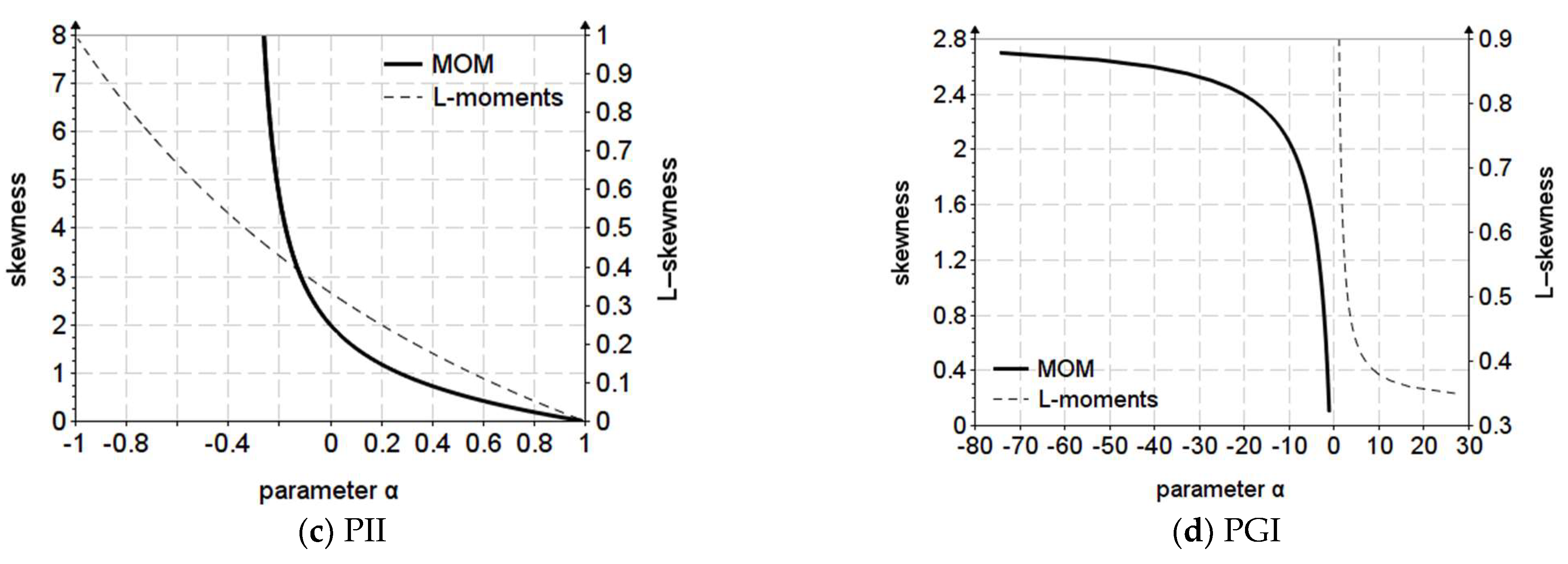 Water 15 01557 g005b