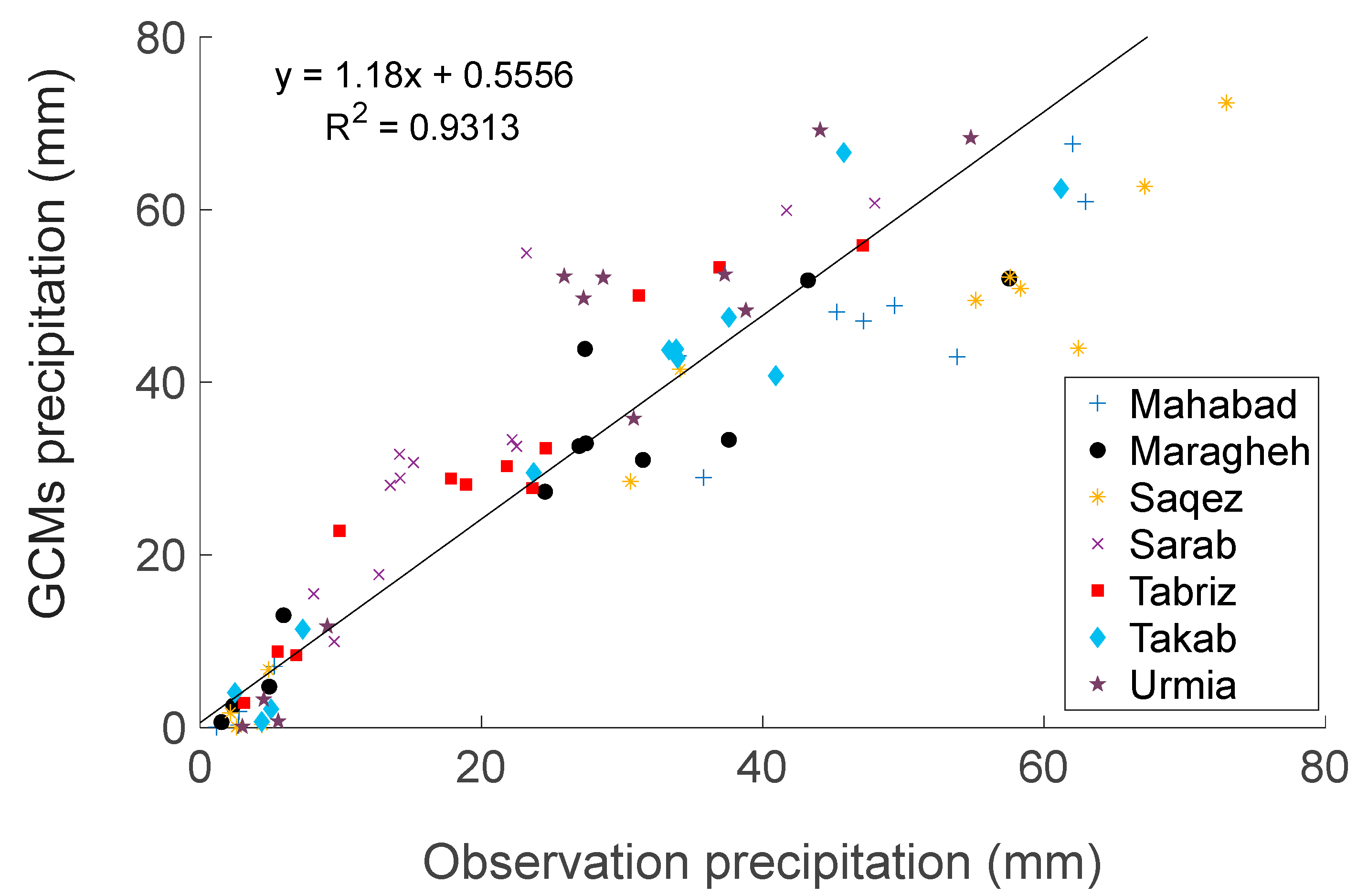 Water 15 01558 g002 Water 15 01558 g002