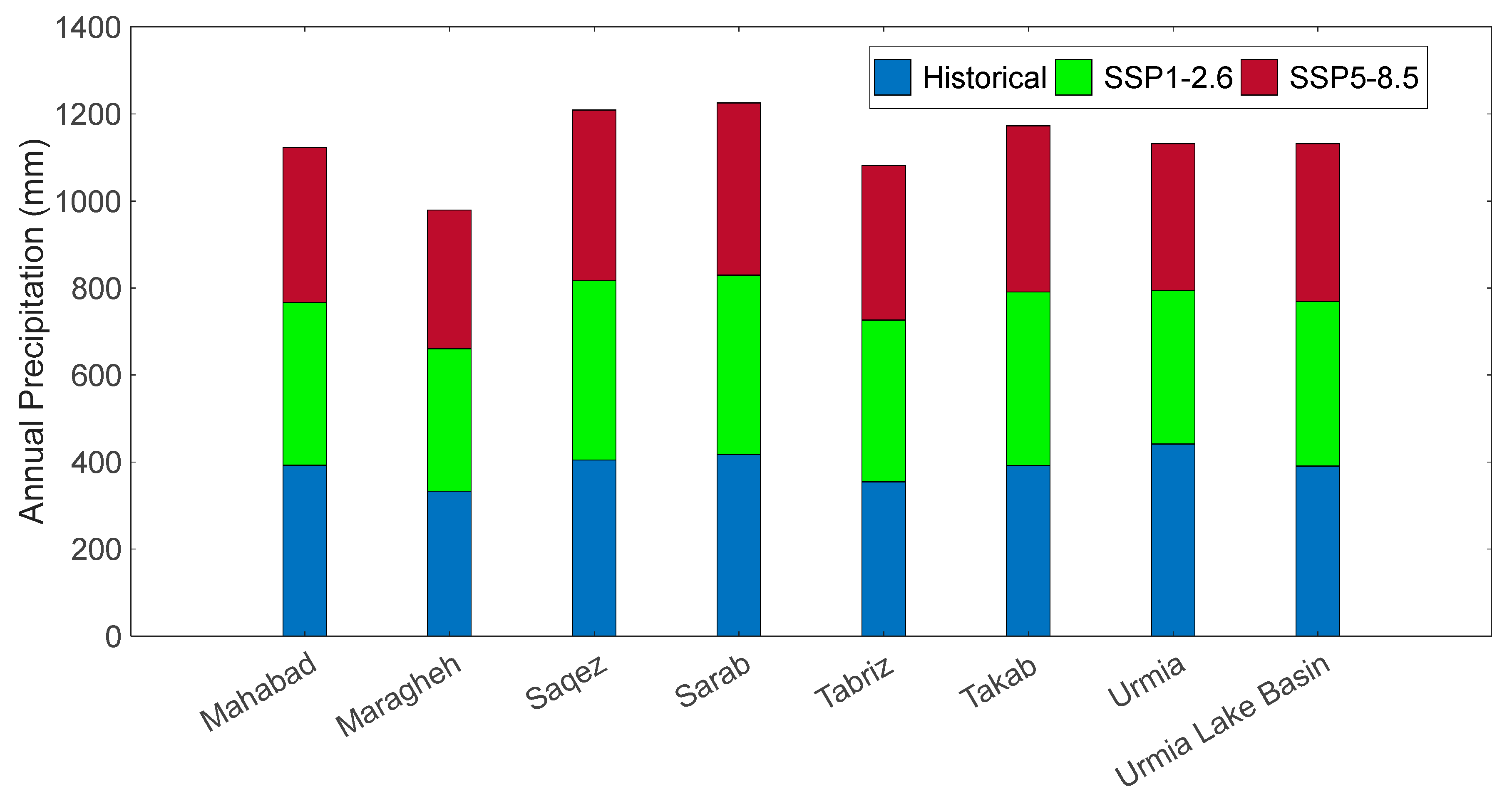 Water 15 01558 g004 Water 15 01558 g004