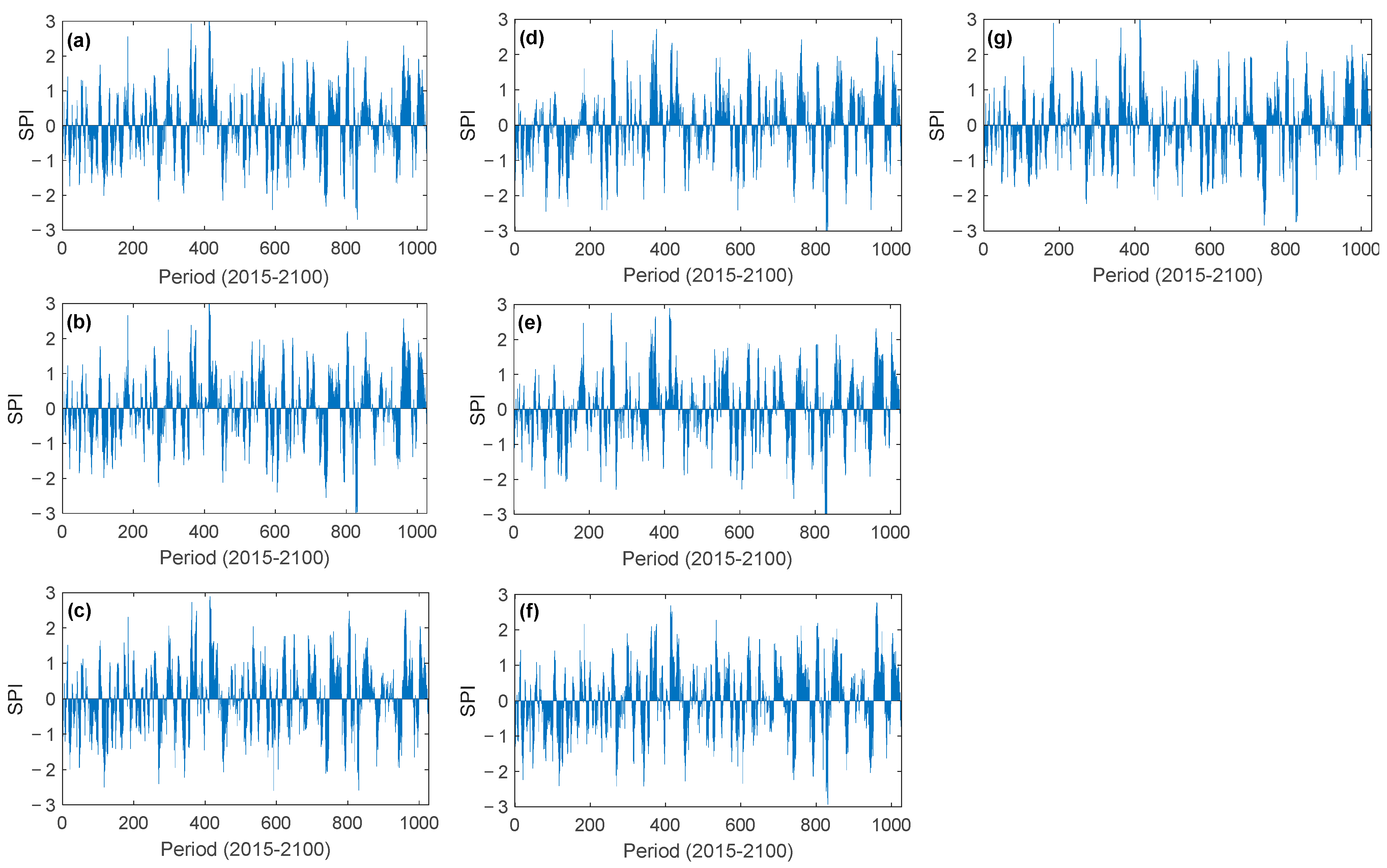 Water 15 01558 g007 Water 15 01558 g007