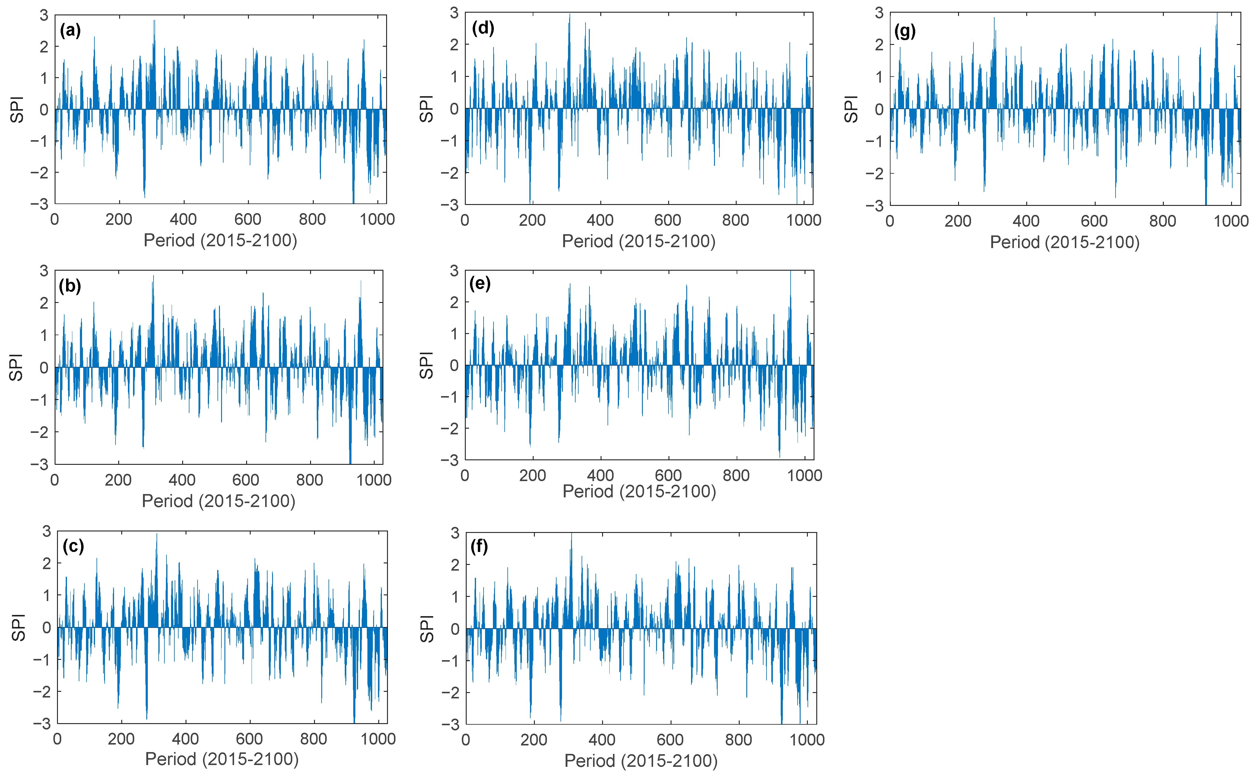 Water 15 01558 g008 Water 15 01558 g008