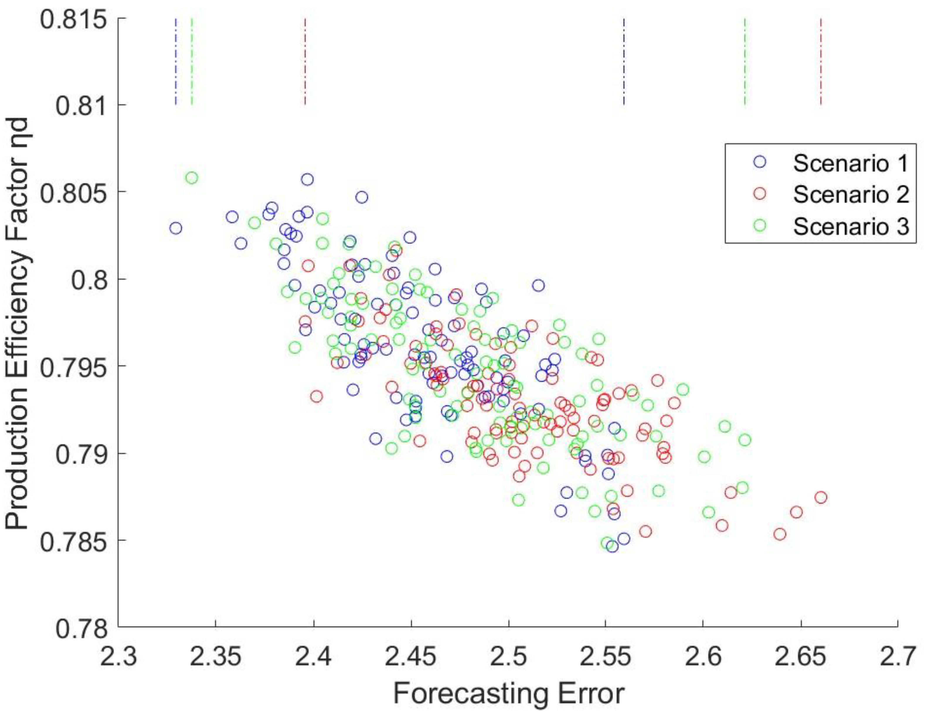Water 15 01559 g005 Water 15 01559 g005