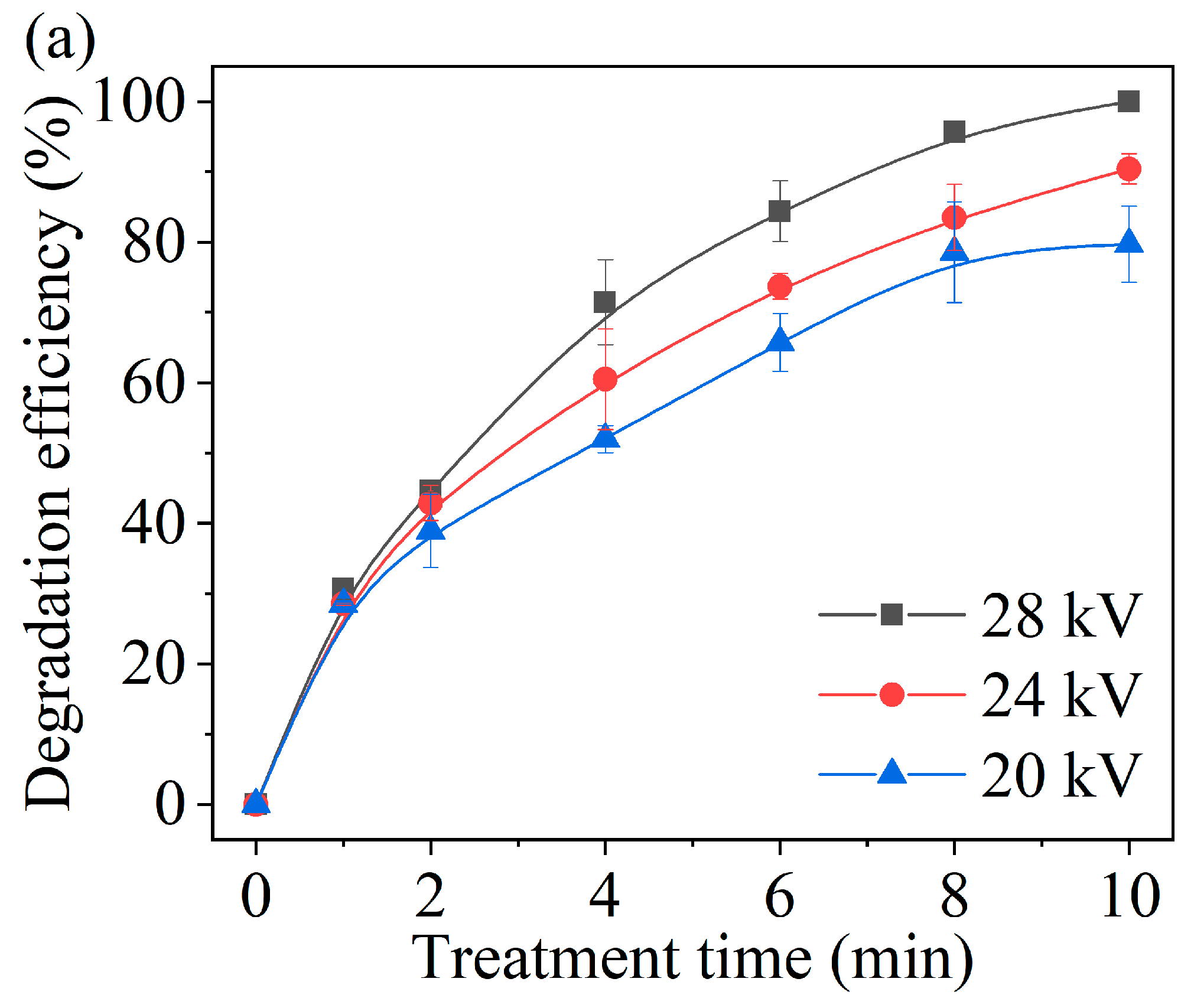 Water 15 01562 g004a